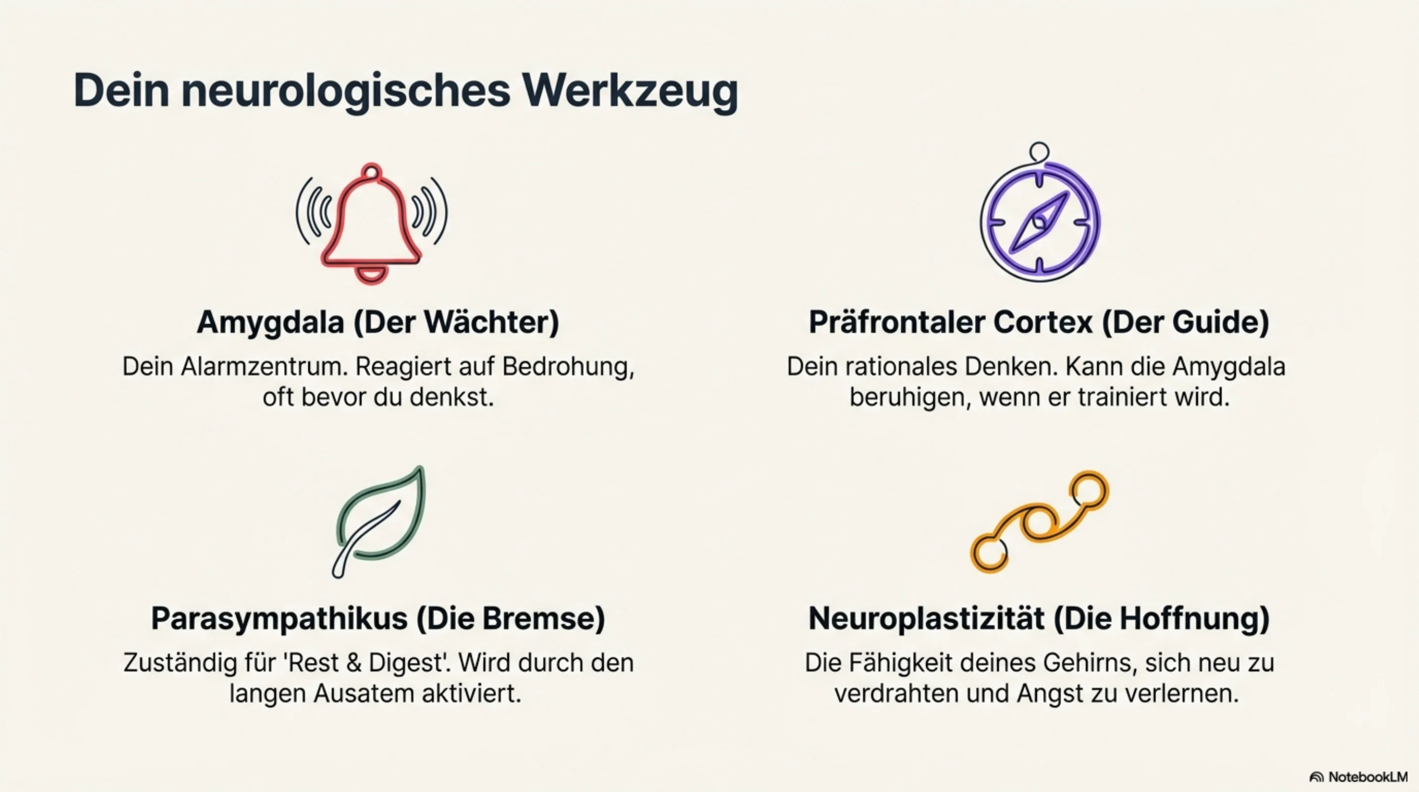 Angst -> Mut -> Freiheit - Seite 5