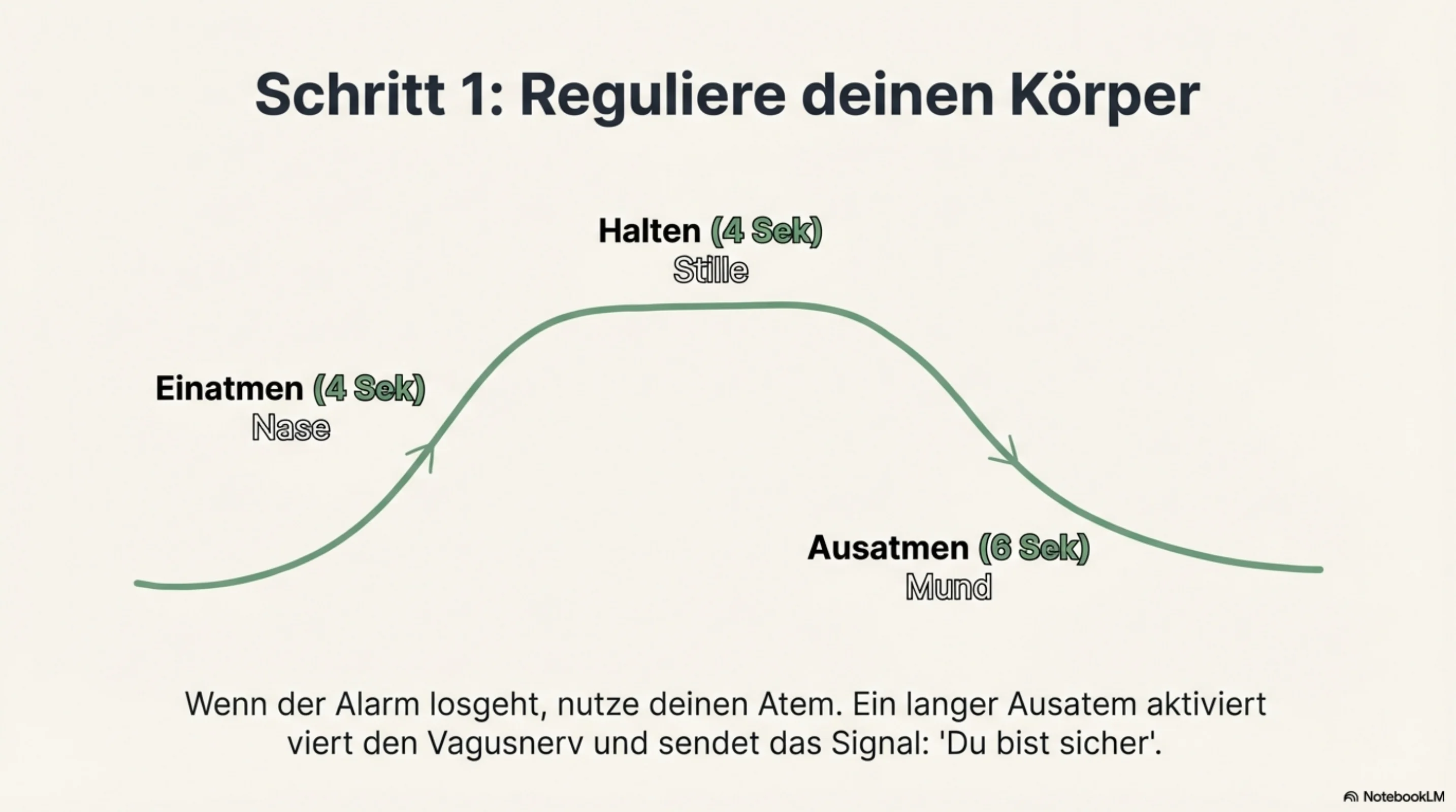 Angst -> Mut -> Freiheit - Seite 7
