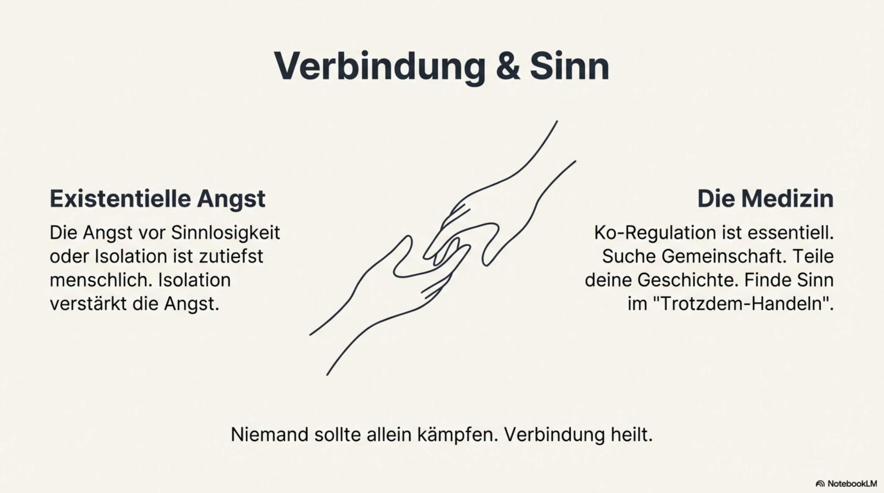 Angst -> Mut -> Freiheit - Seite 10