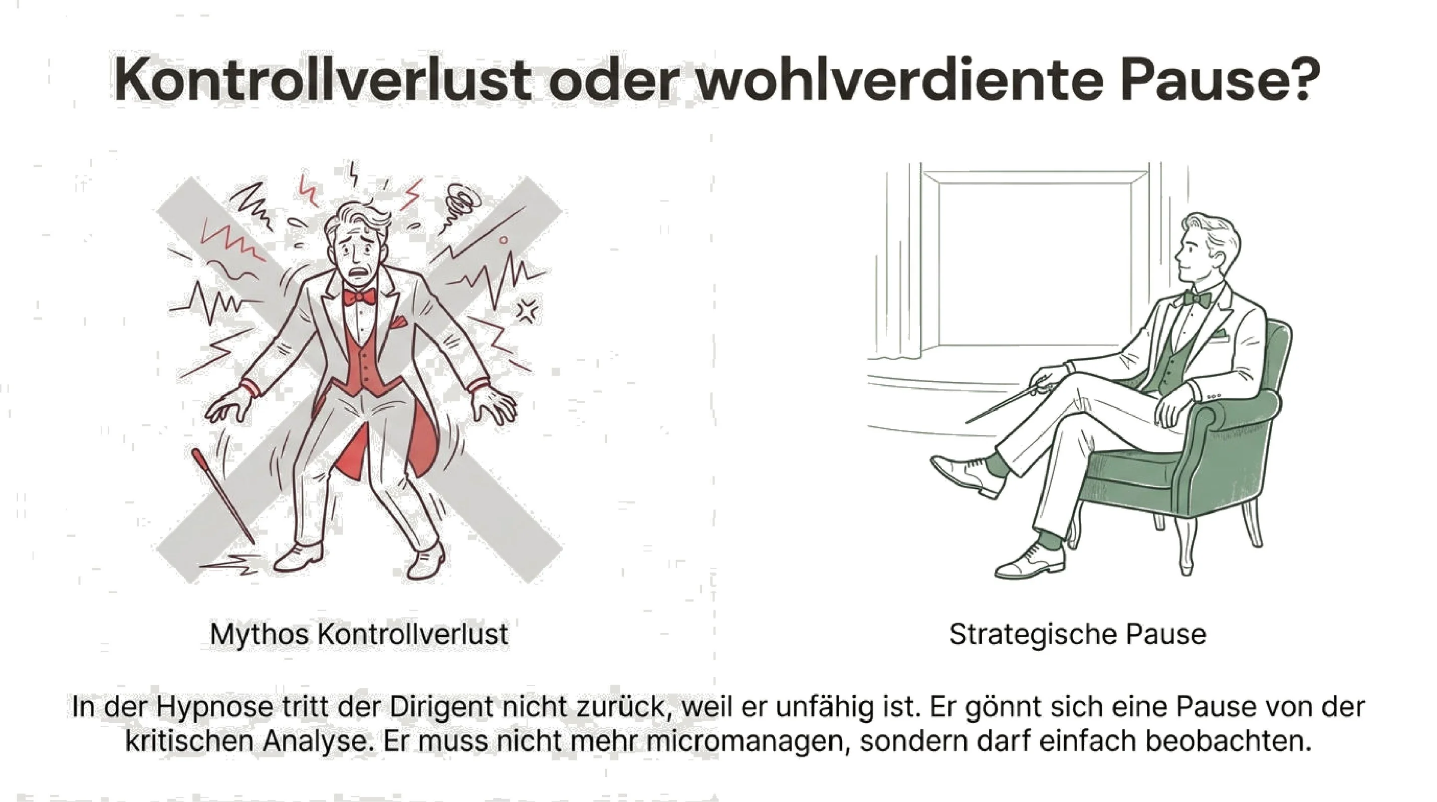 Dein inneres Orchester - Seite 4