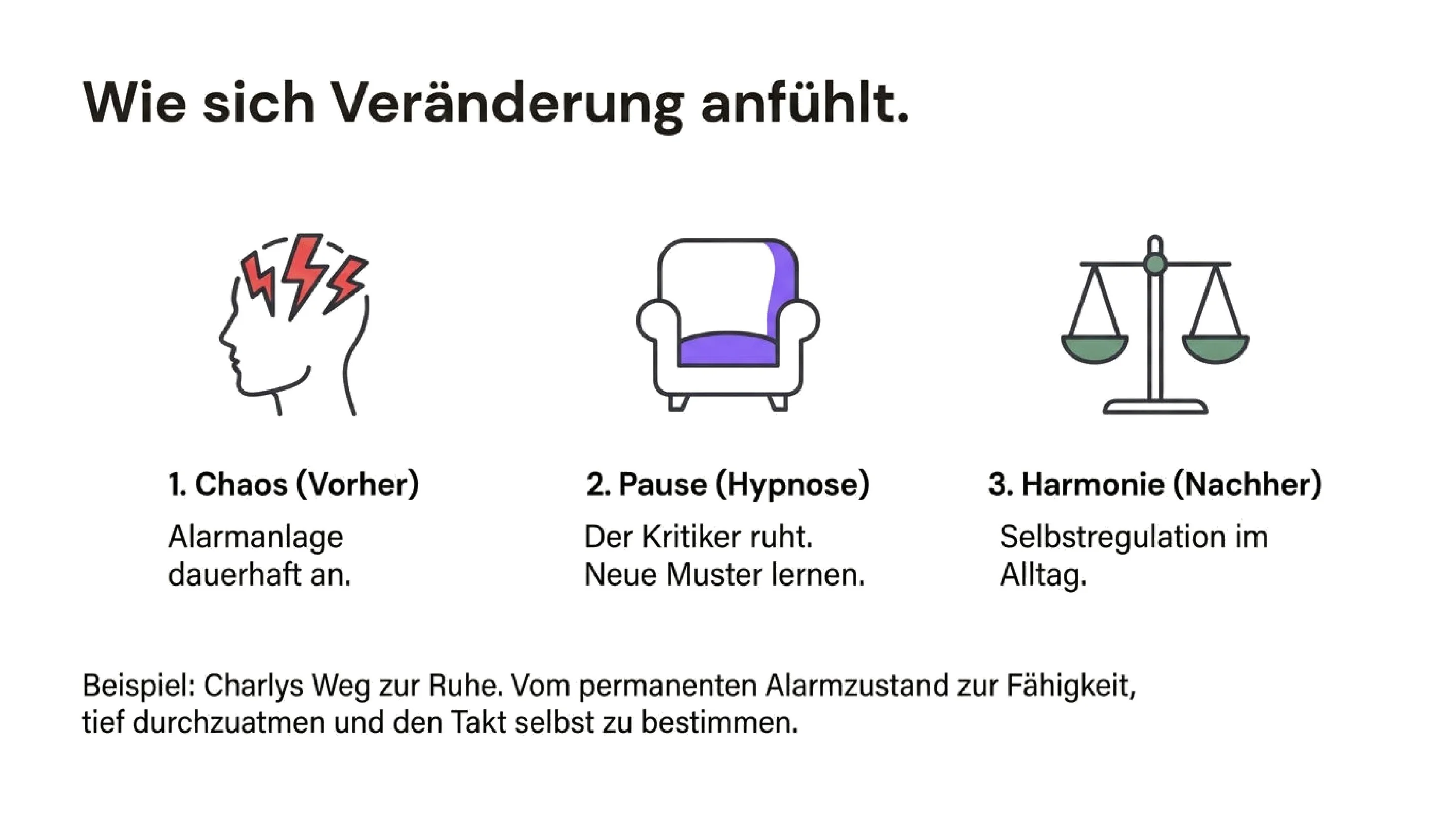 Dein inneres Orchester - Seite 11