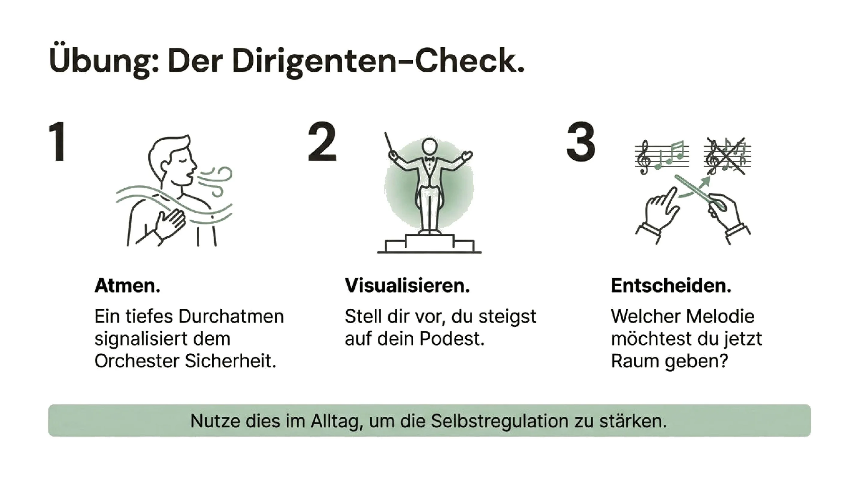 Dein inneres Orchester - Seite 13
