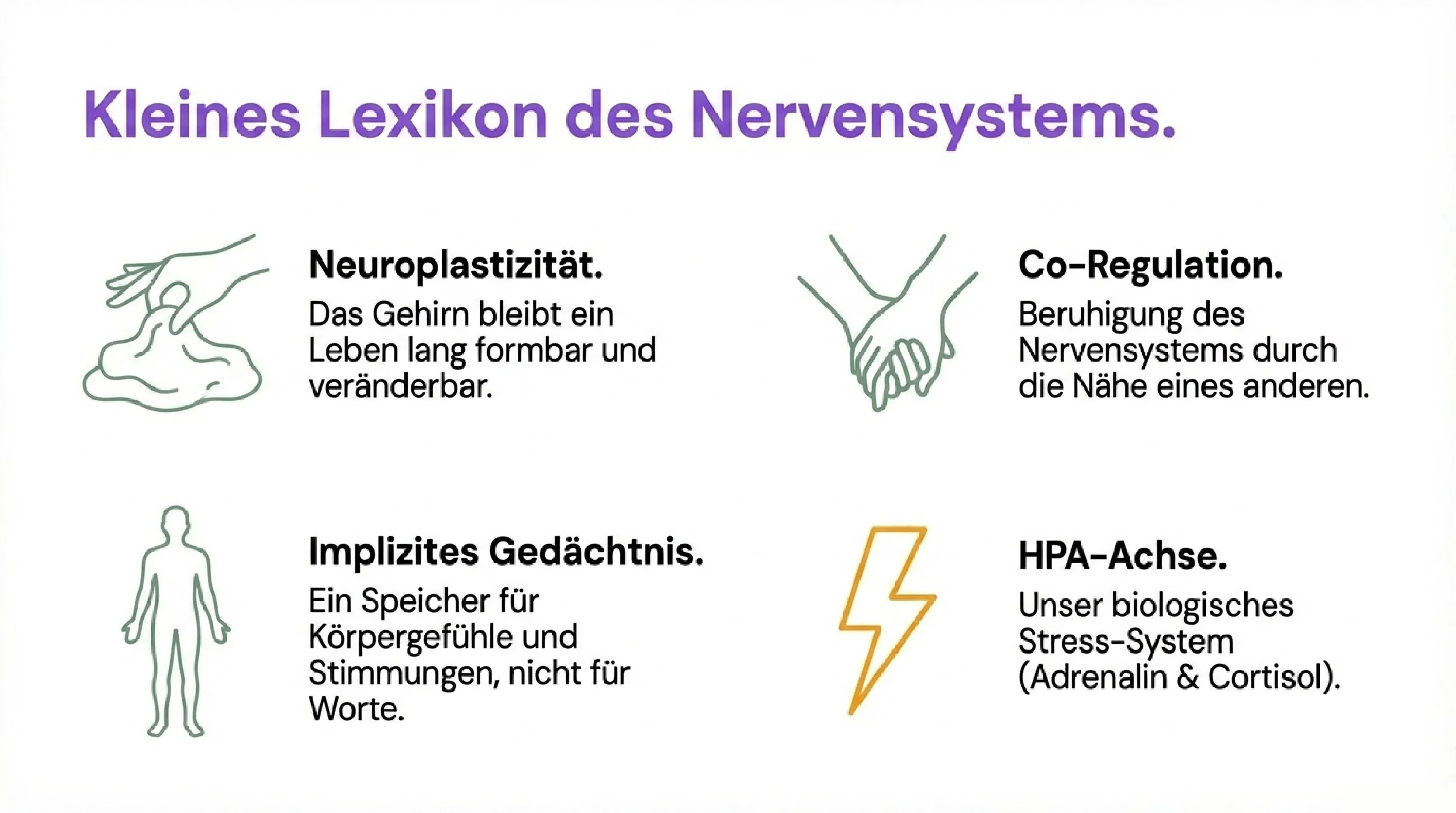 Der Bauplan deiner Gefühle - Seite 8