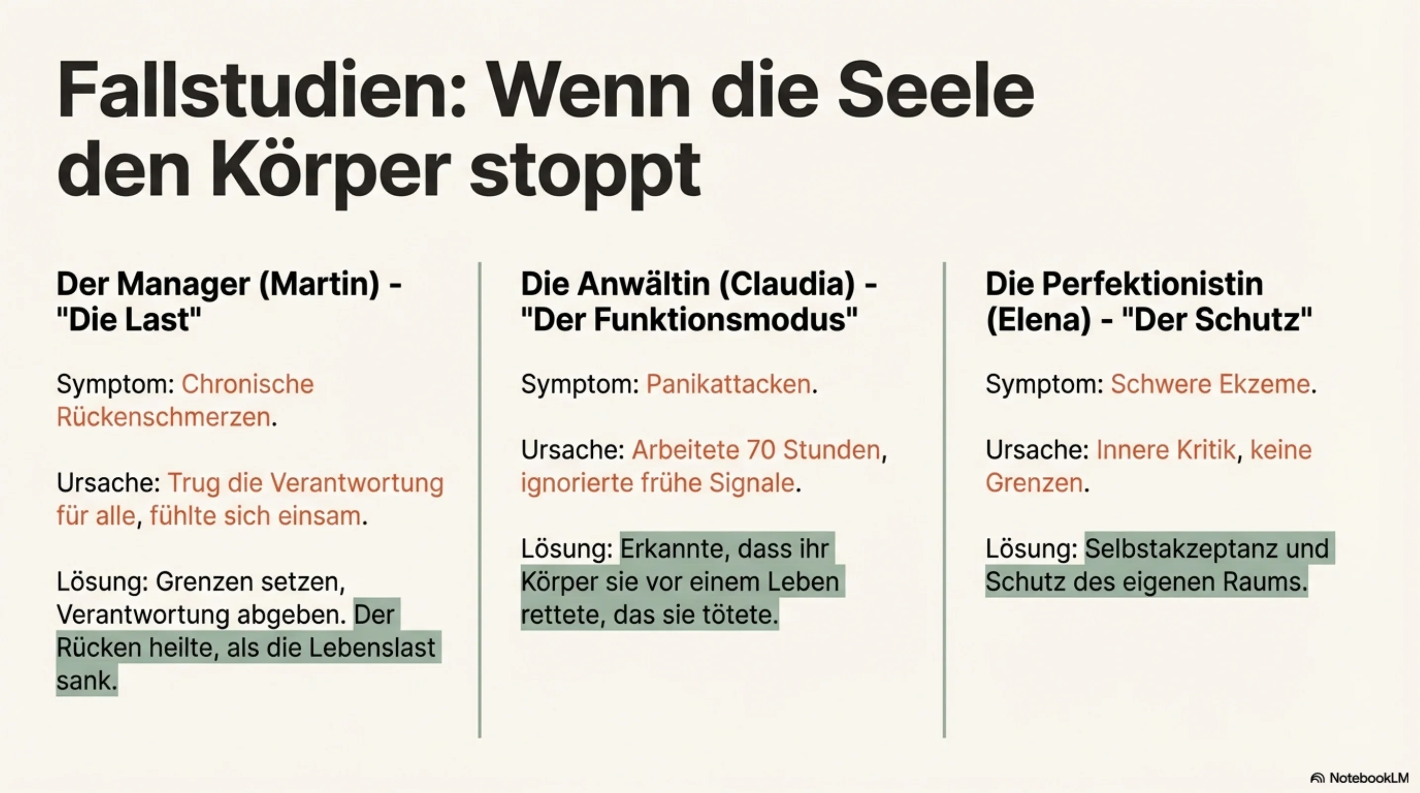 Die Weisheit des Körpers - Seite 8