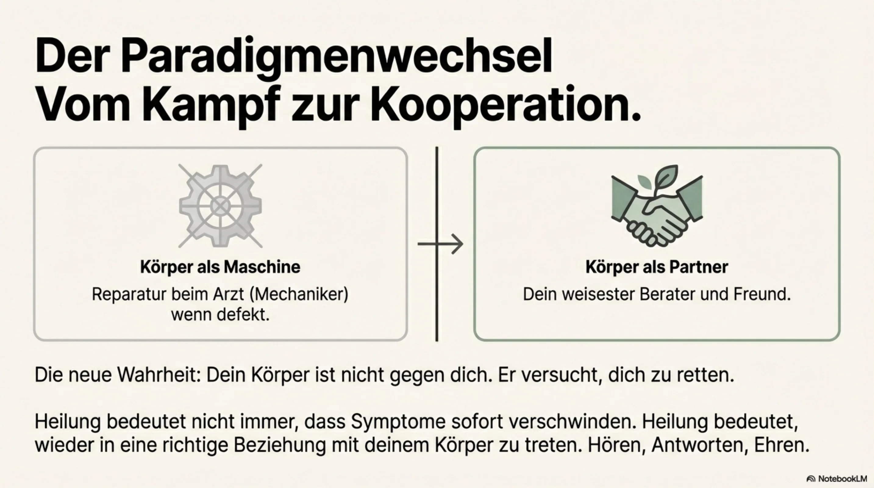 Die Weisheit des Körpers - Seite 9