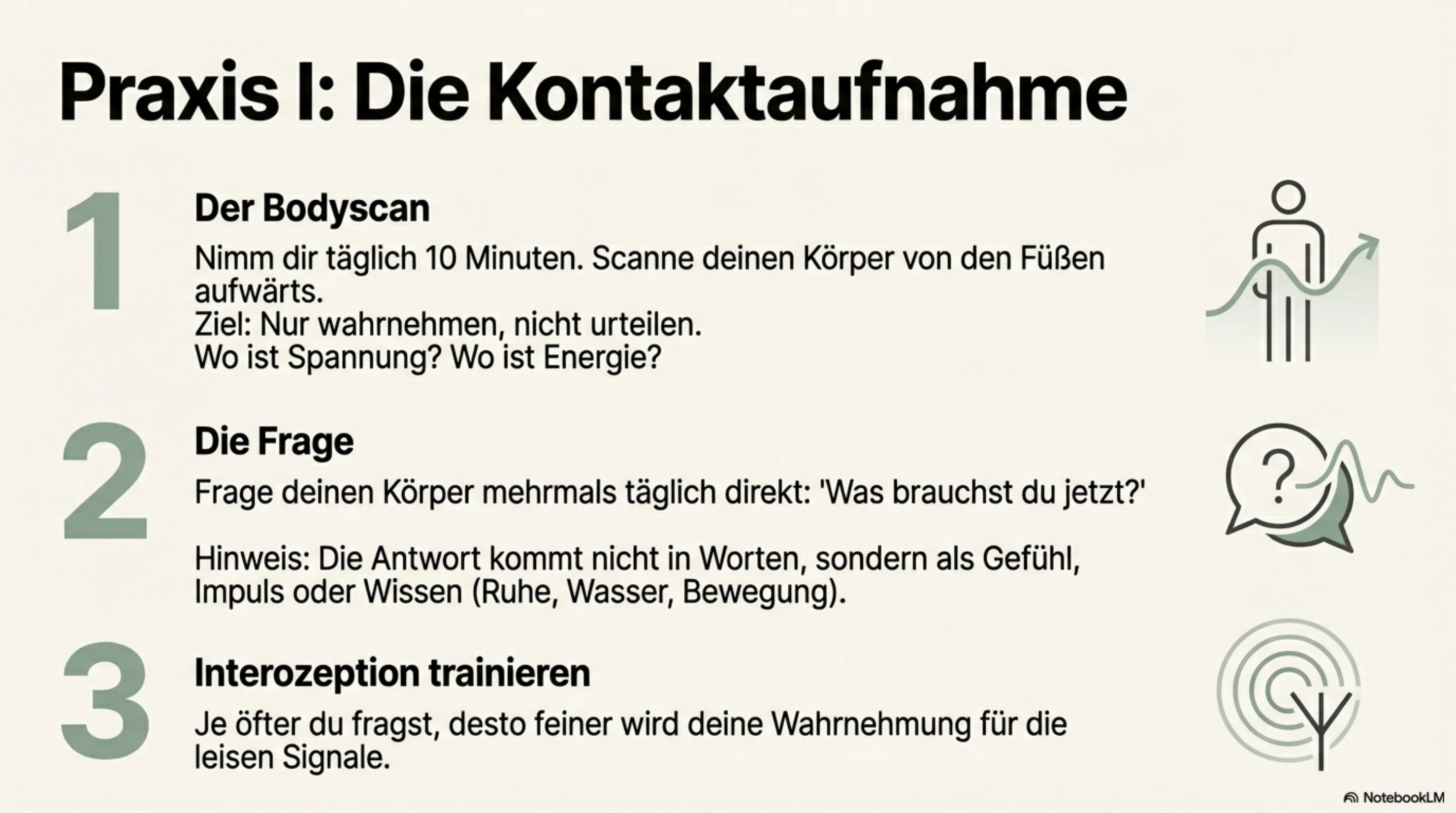 Die Weisheit des Körpers - Seite 10