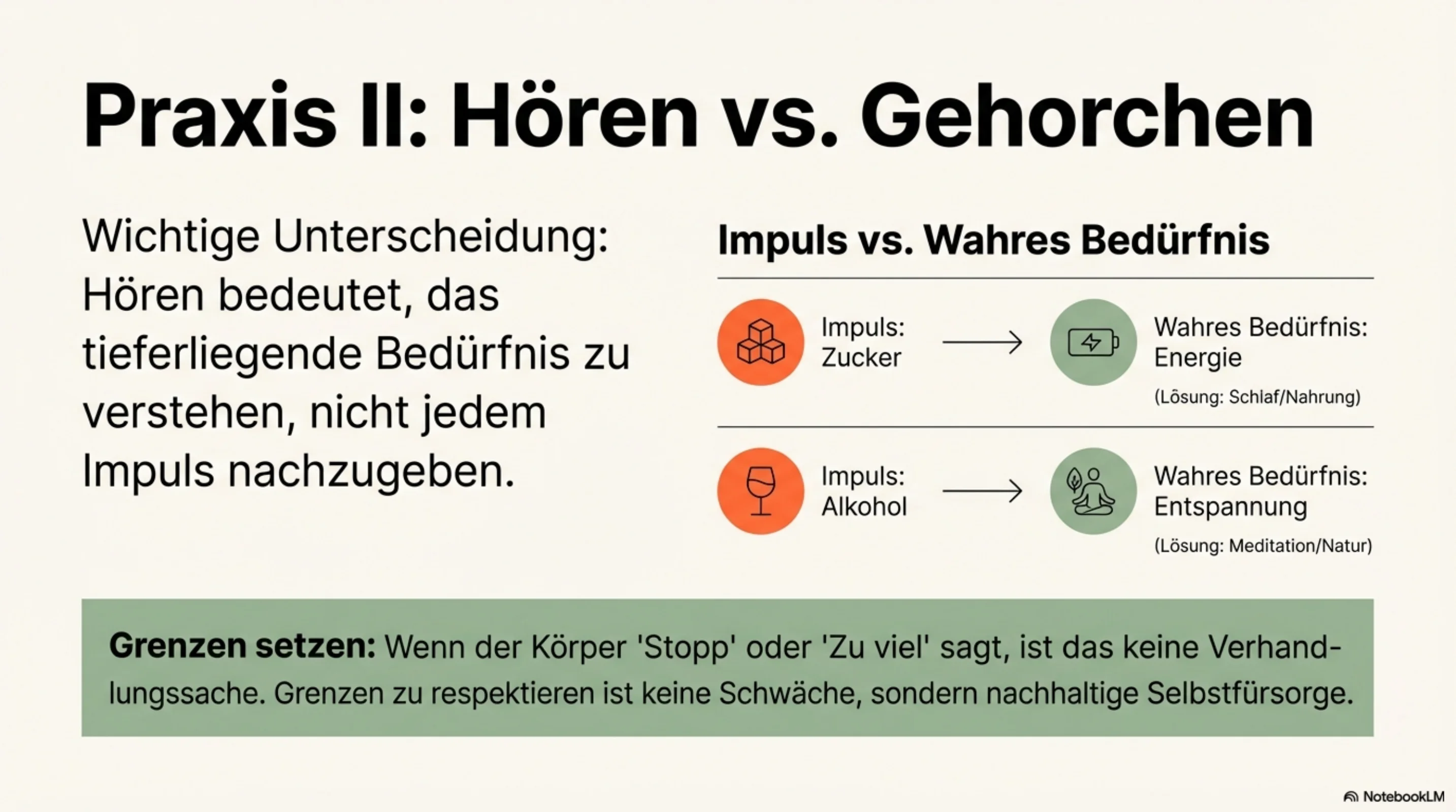 Die Weisheit des Körpers - Seite 11