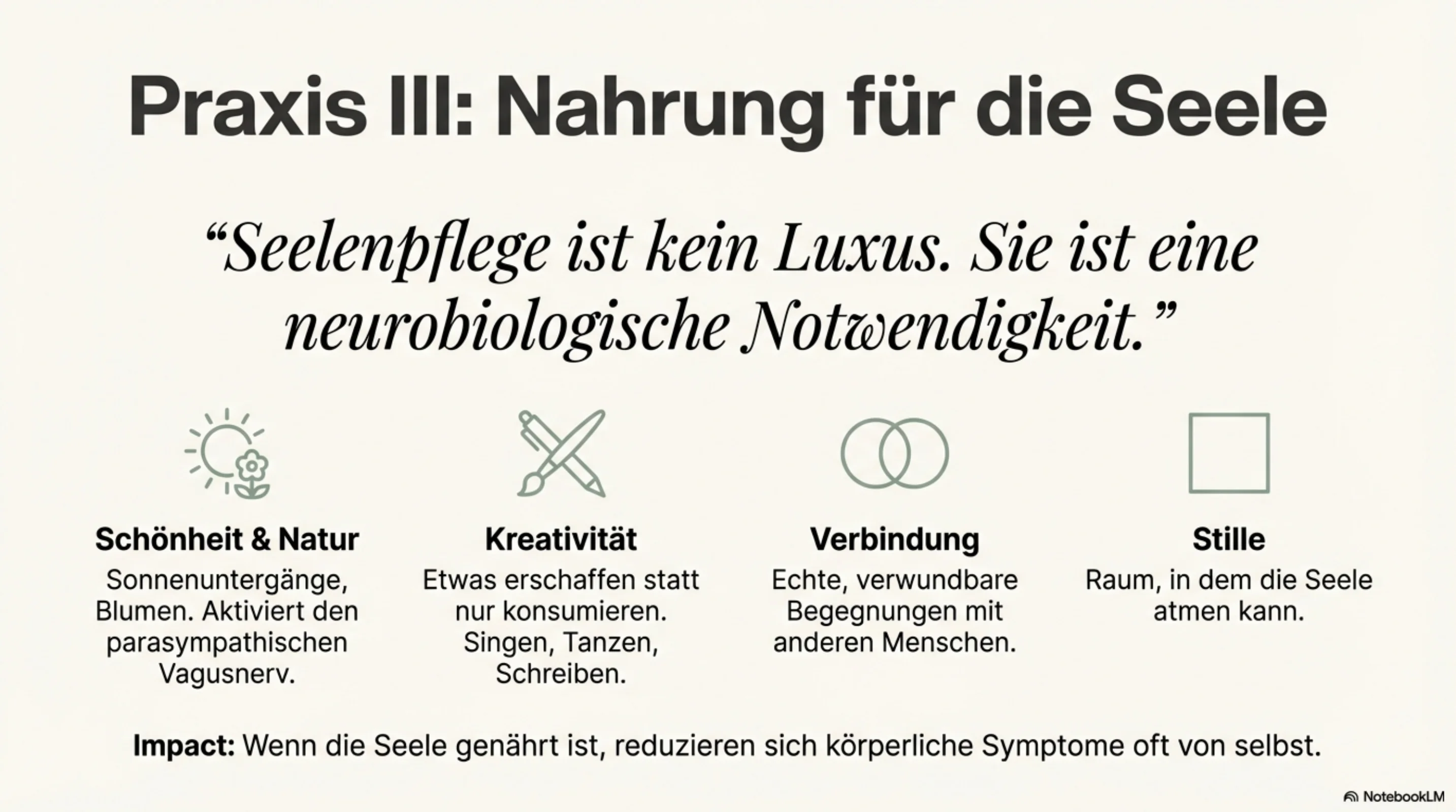 Die Weisheit des Körpers - Seite 12