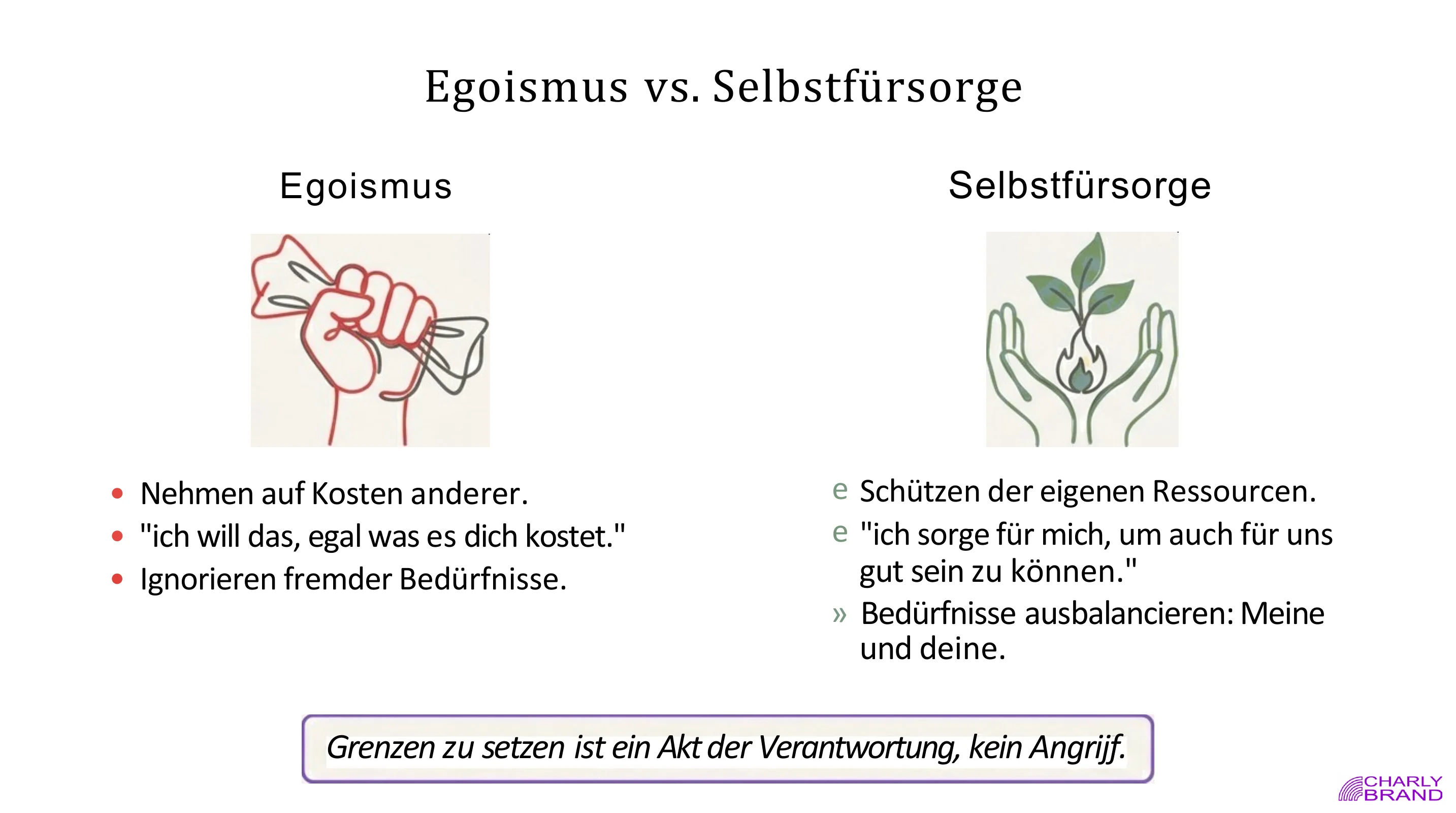 Innere Grenzen -> wahre Verbindung - Seite 4