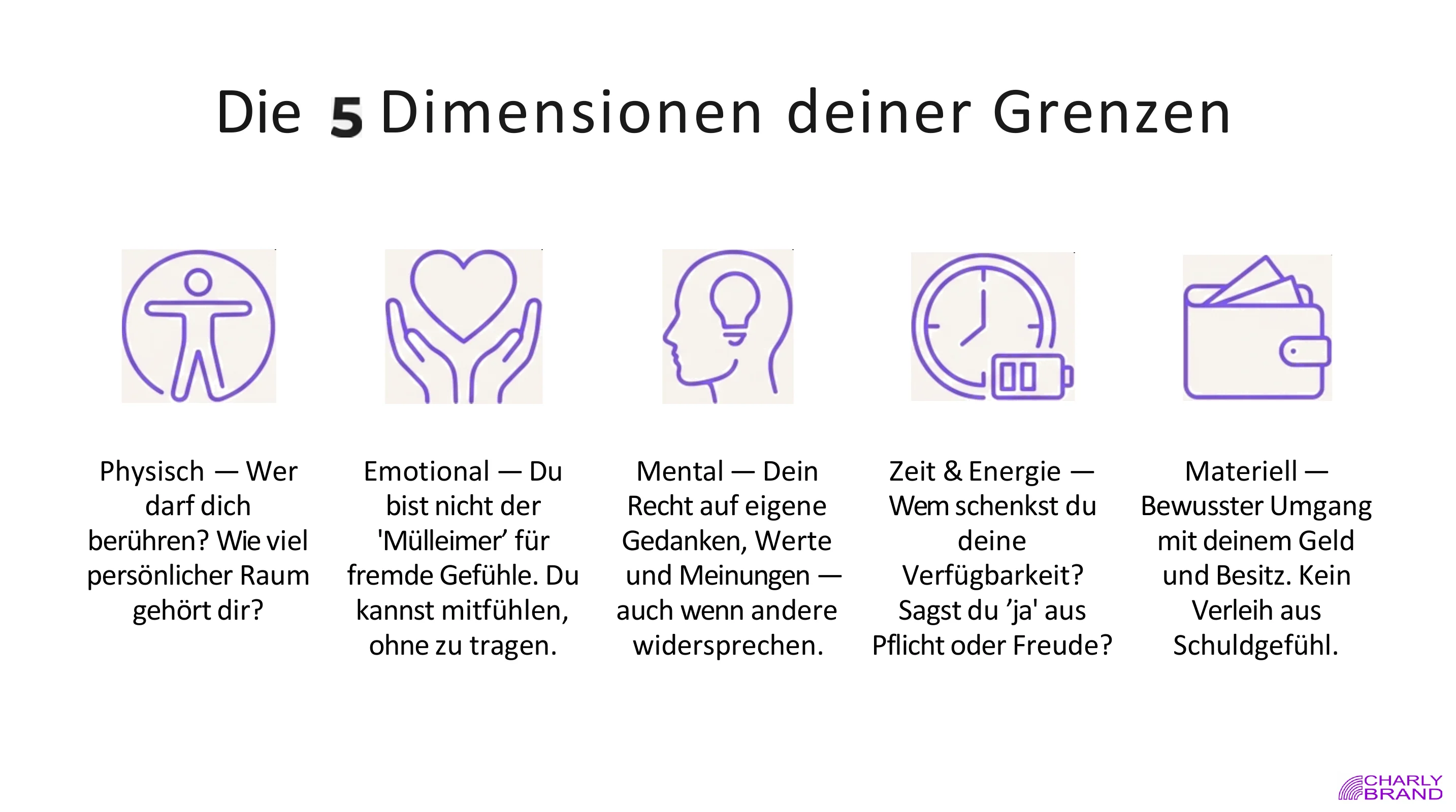 Innere Grenzen -> wahre Verbindung - Seite 6