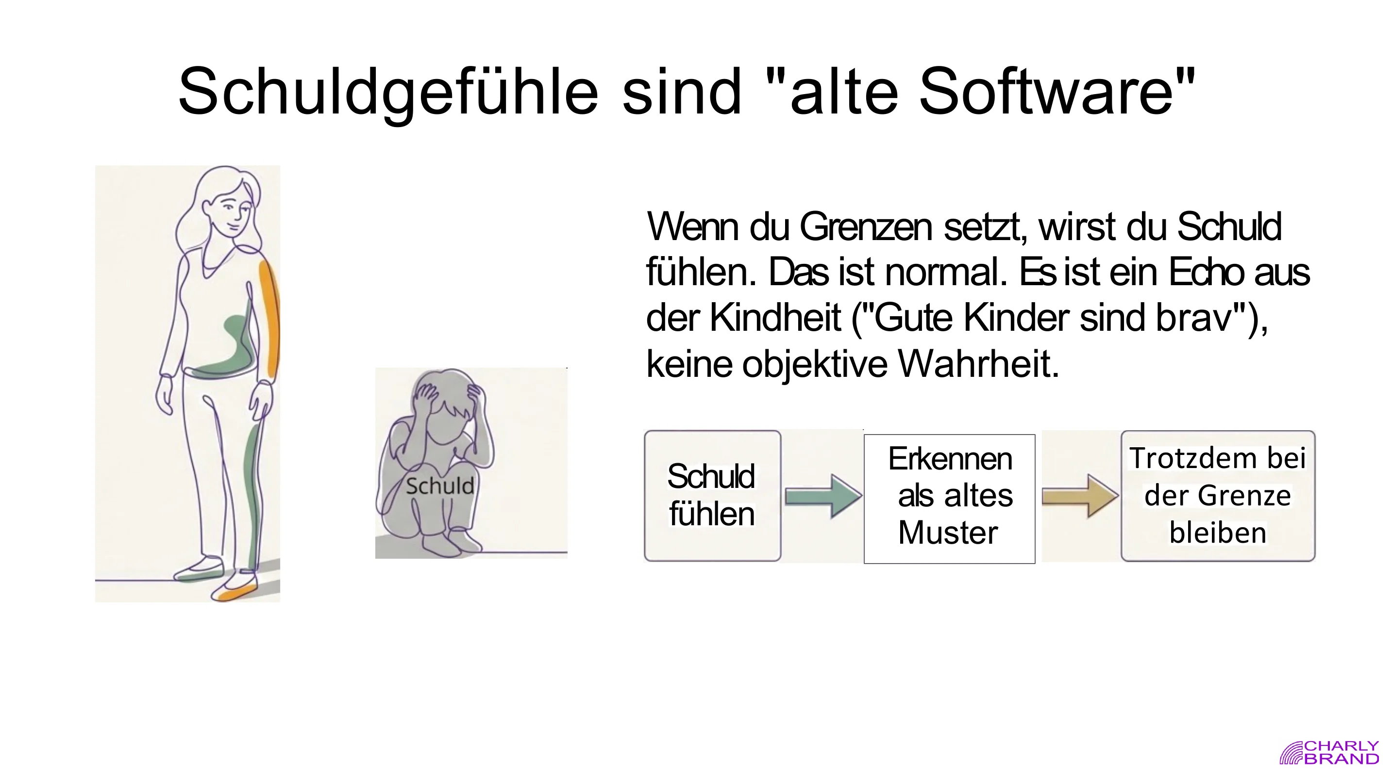 Innere Grenzen -> wahre Verbindung - Seite 7