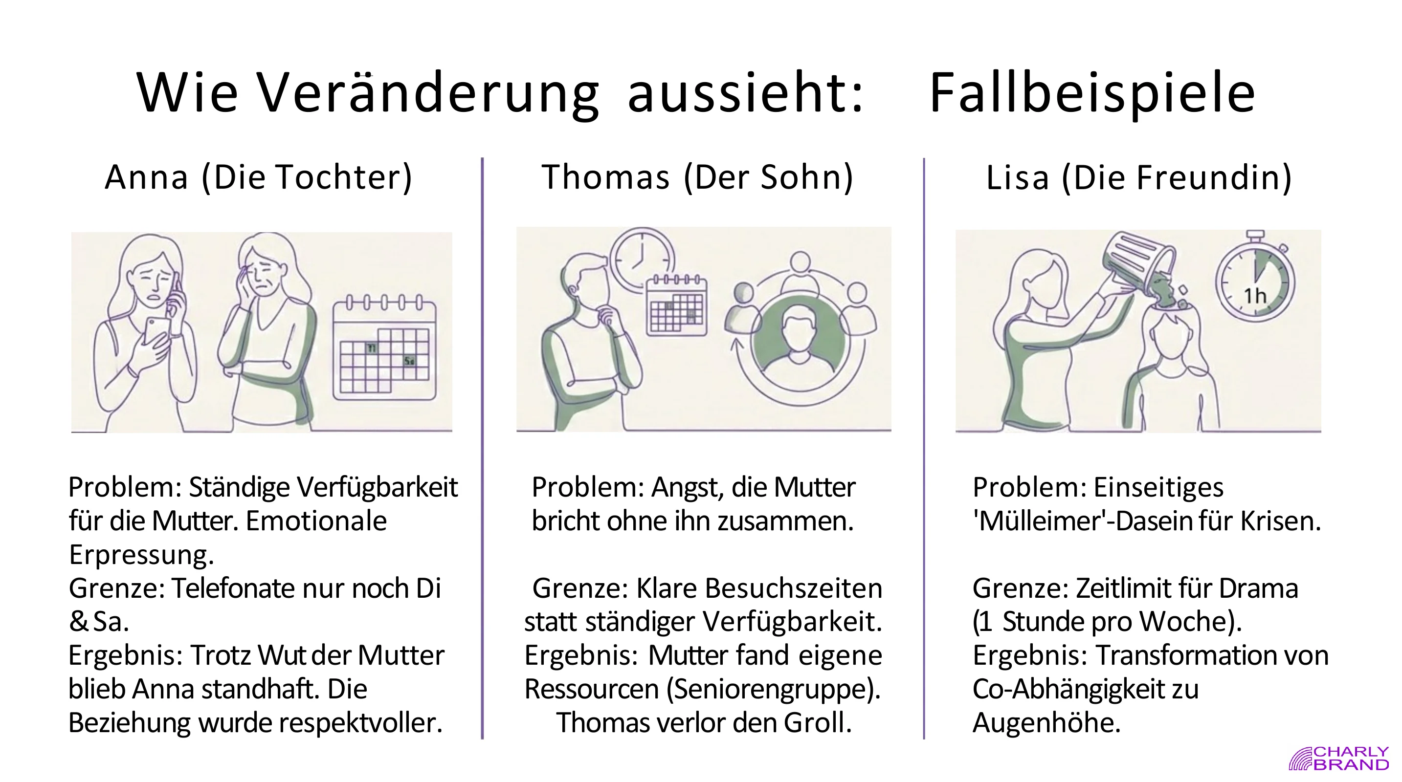 Innere Grenzen -> wahre Verbindung - Seite 8