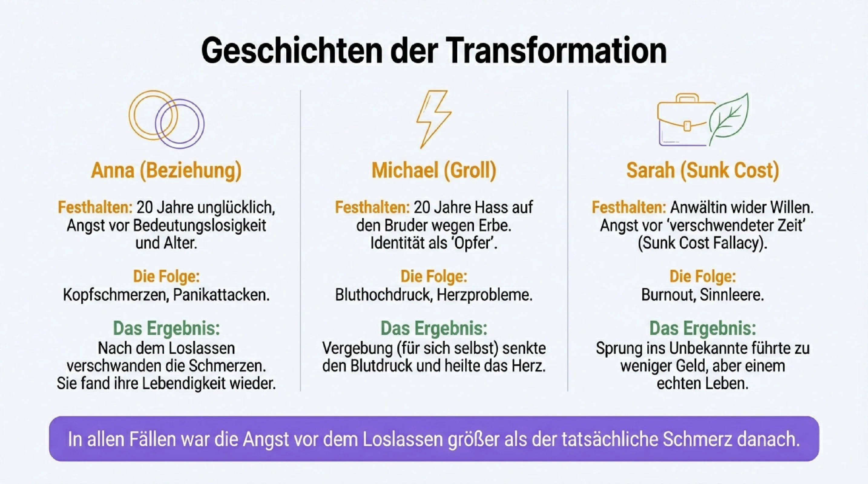 Loslassen heilt. - Seite 7