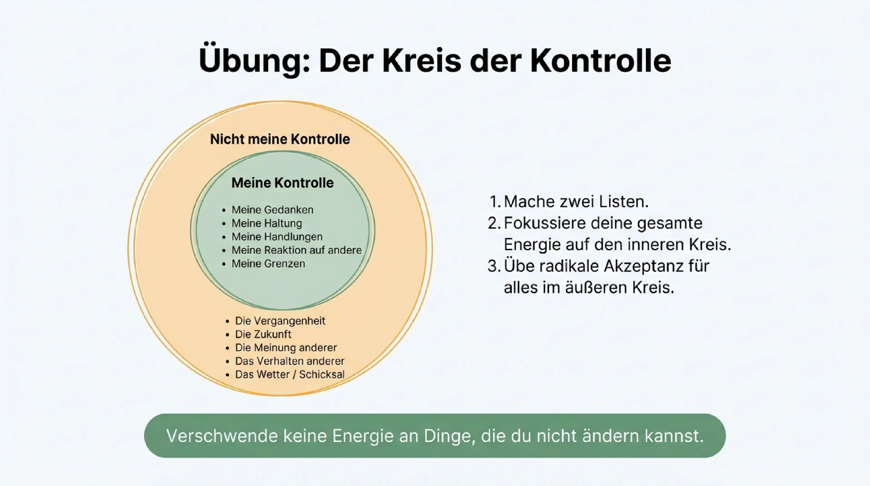 Loslassen heilt. - Seite 9