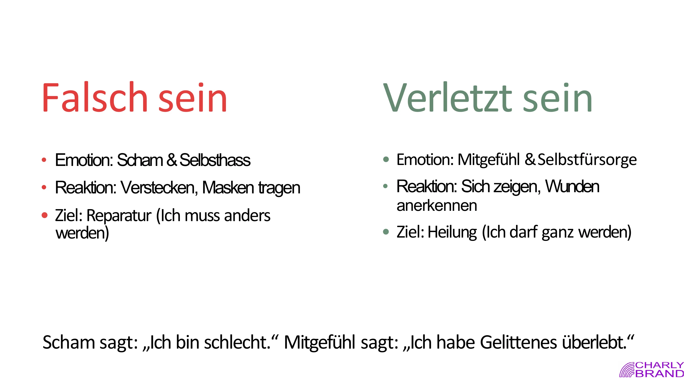 Nicht falsch - nur verletzt! - Seite 4