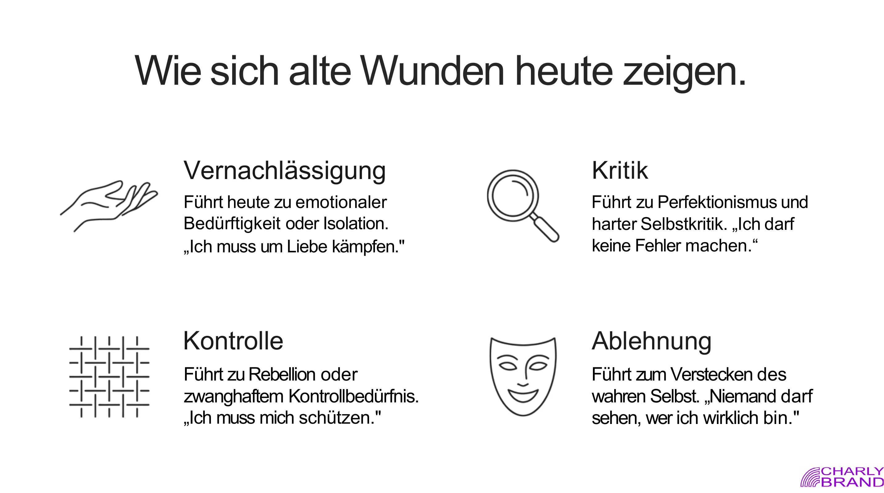Nicht falsch - nur verletzt! - Seite 7