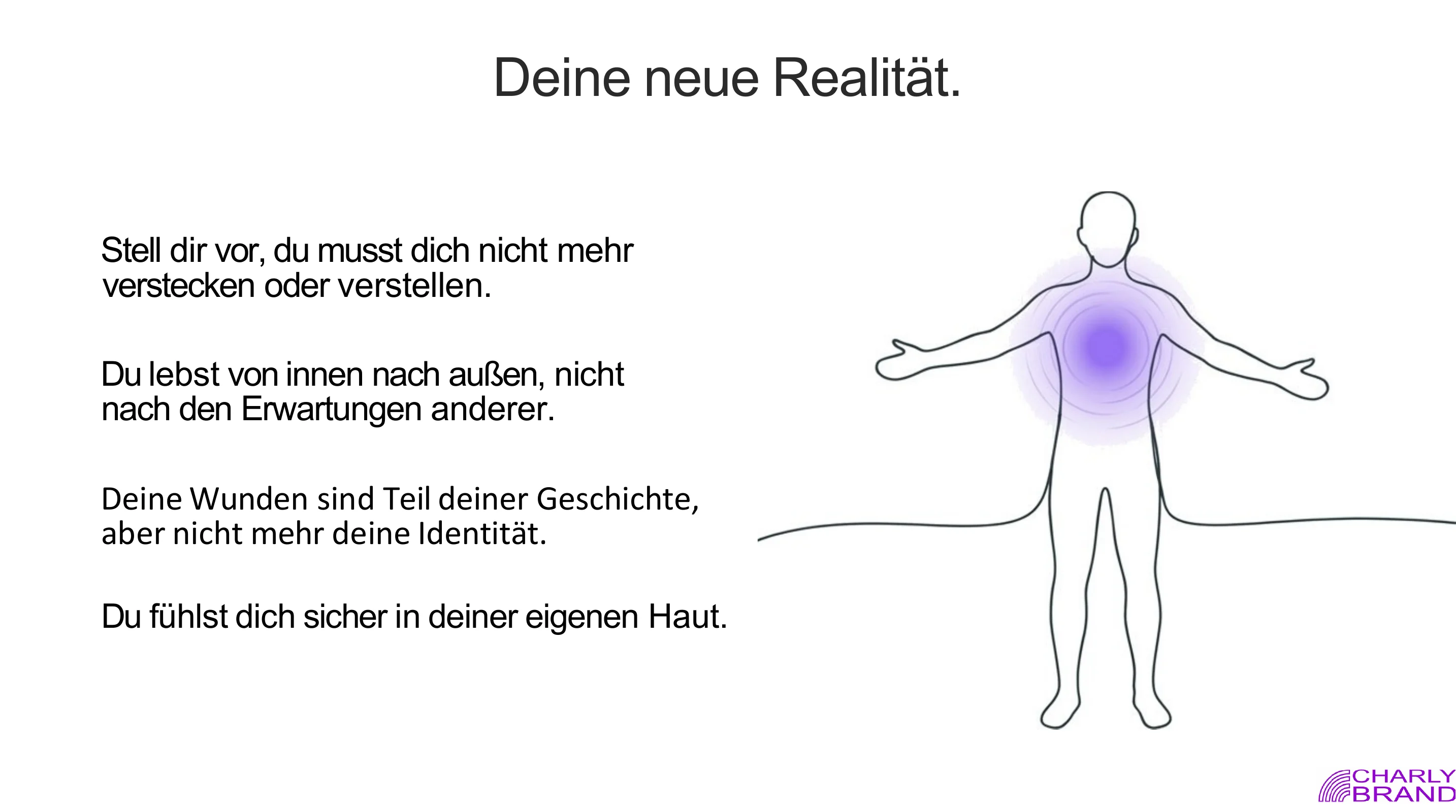 Nicht falsch - nur verletzt! - Seite 13