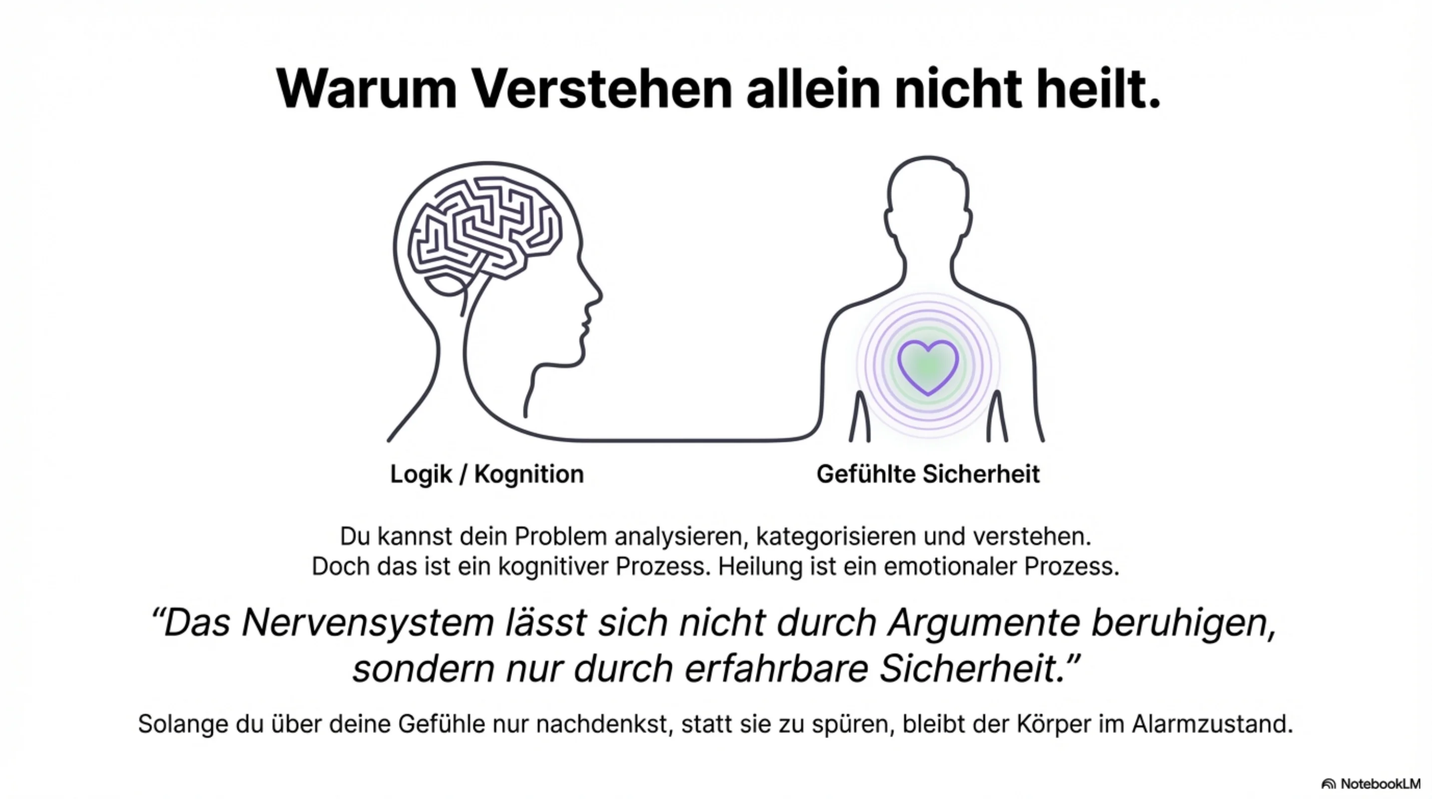 Vom Überleben zum Frieden - Seite 7