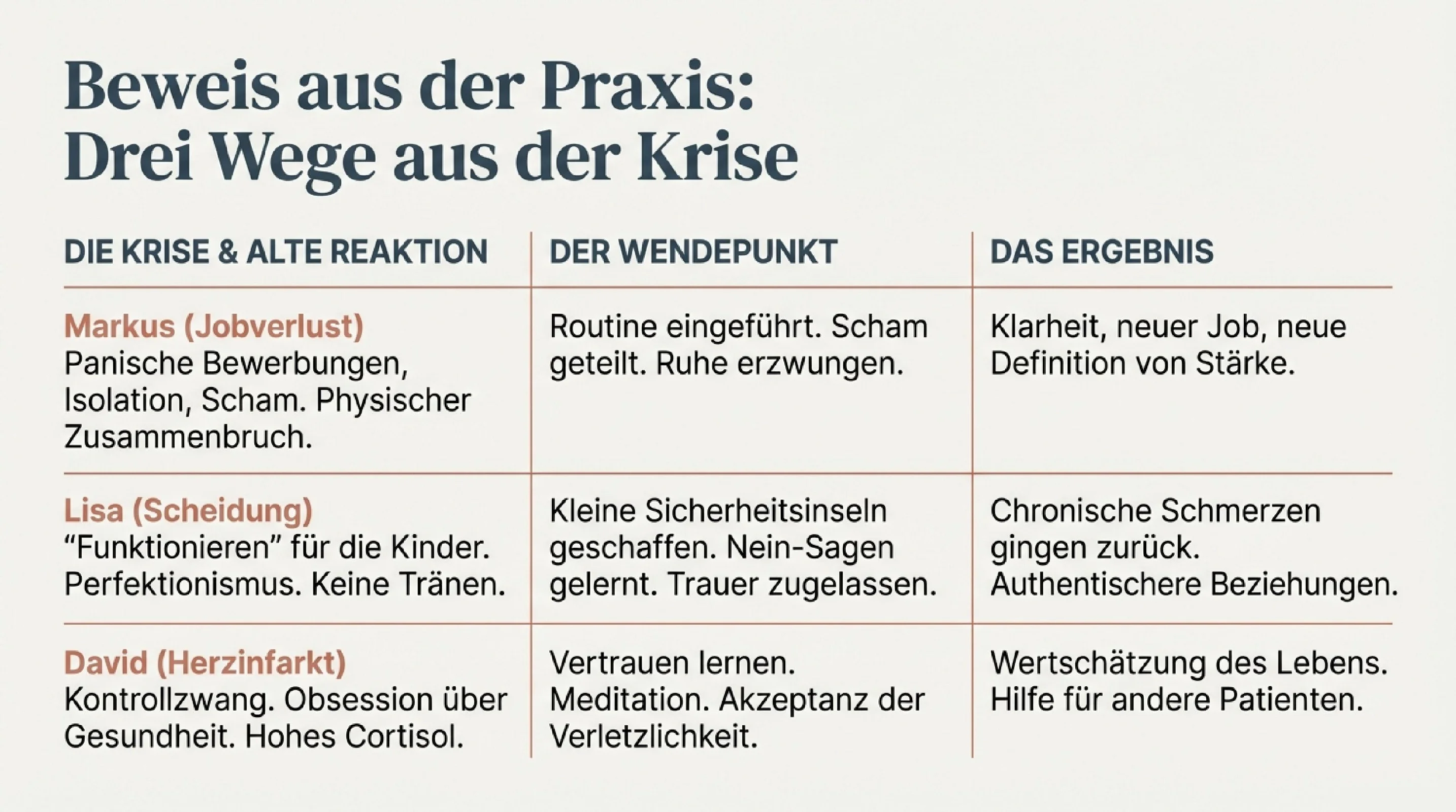 Von der Krise zur Heilung - Seite 10