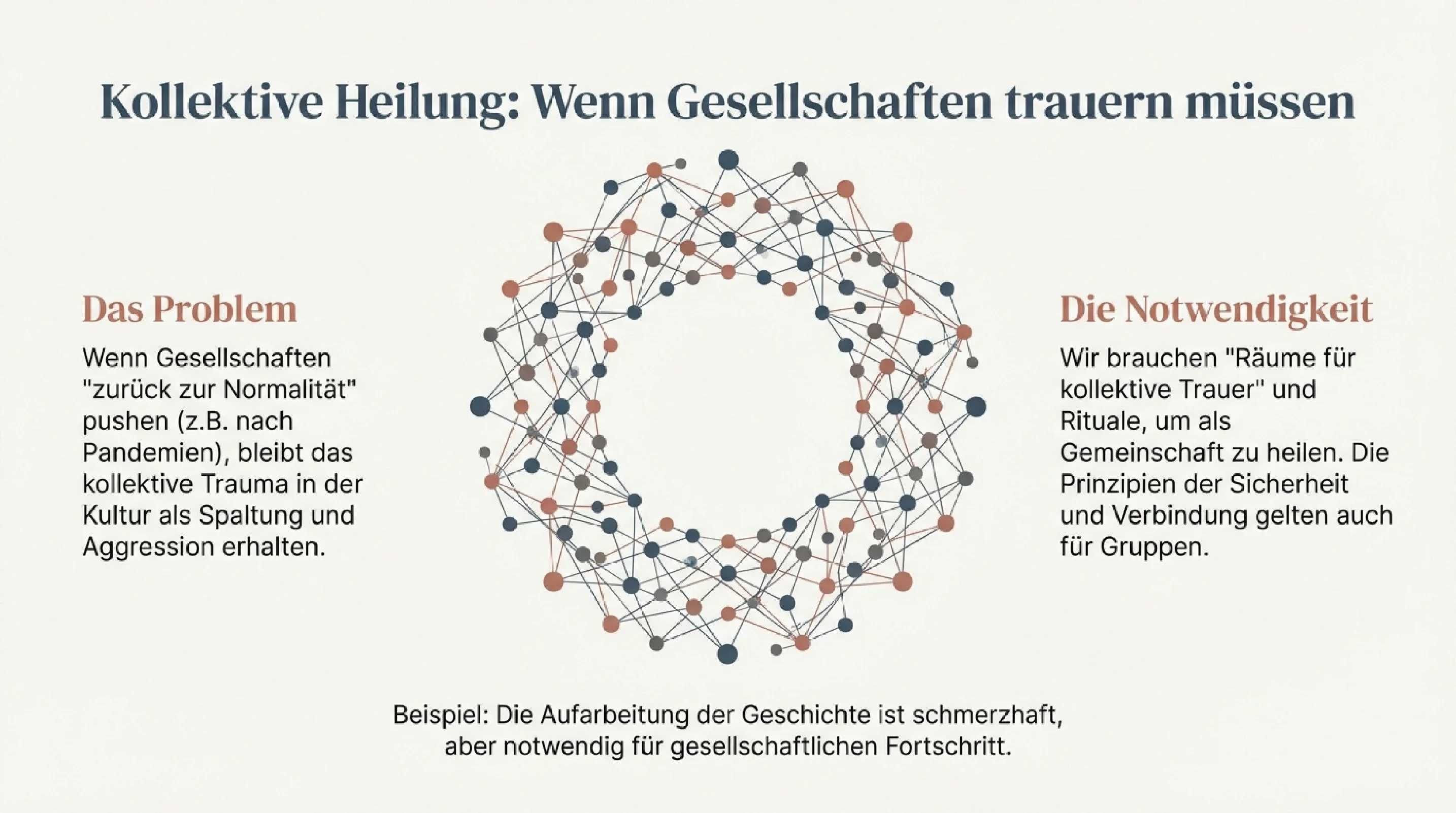 Von der Krise zur Heilung - Seite 14