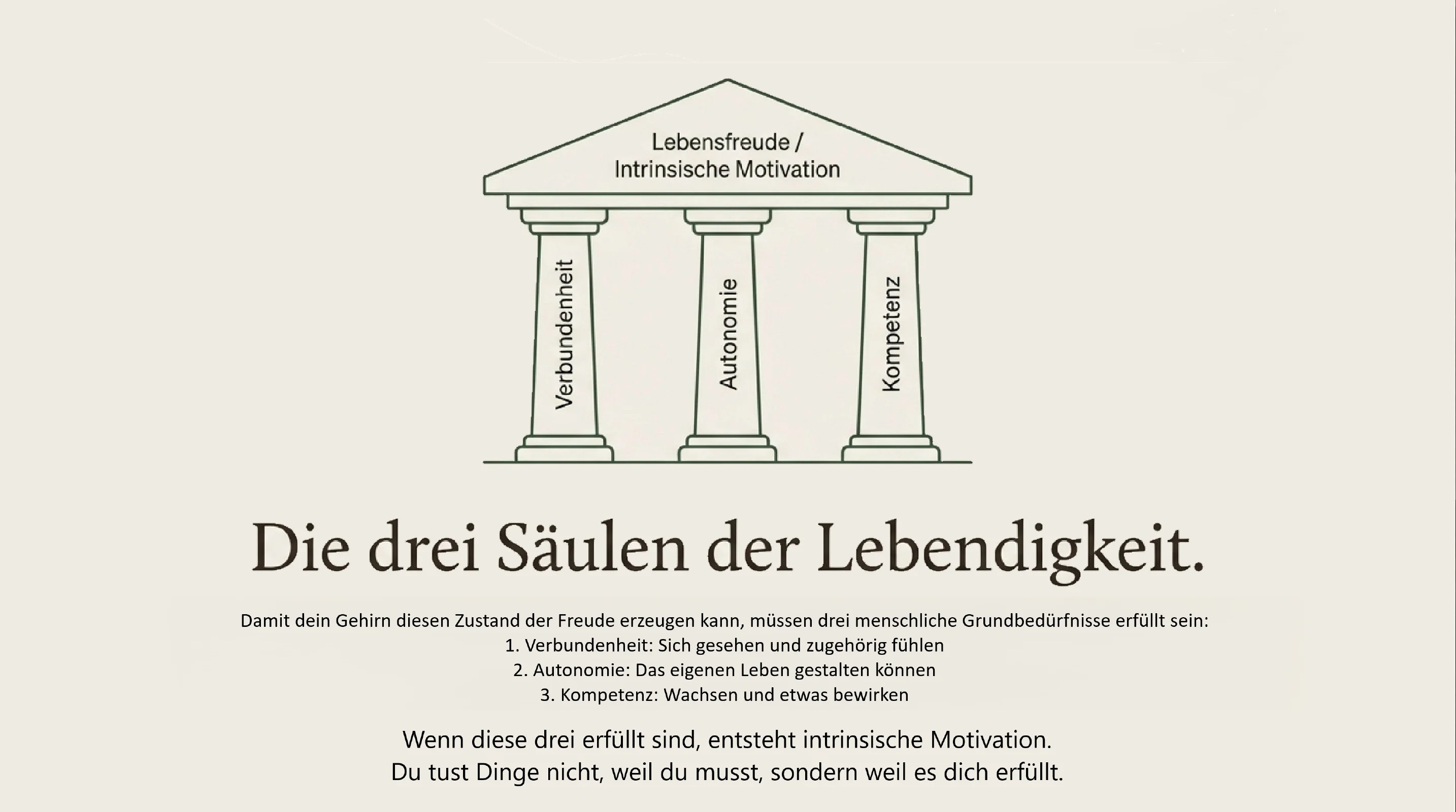 Wieder echte Freude erleben - Seite 4