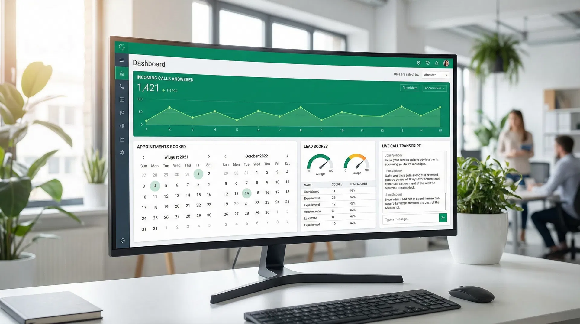 Arkline AI dashboard showing trampoline park call analytics
