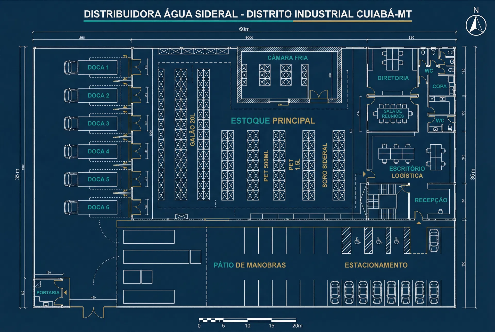 Distribuidora — Planta Layout