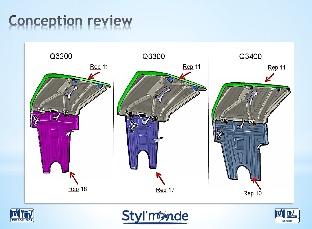Baler Machine Panels
