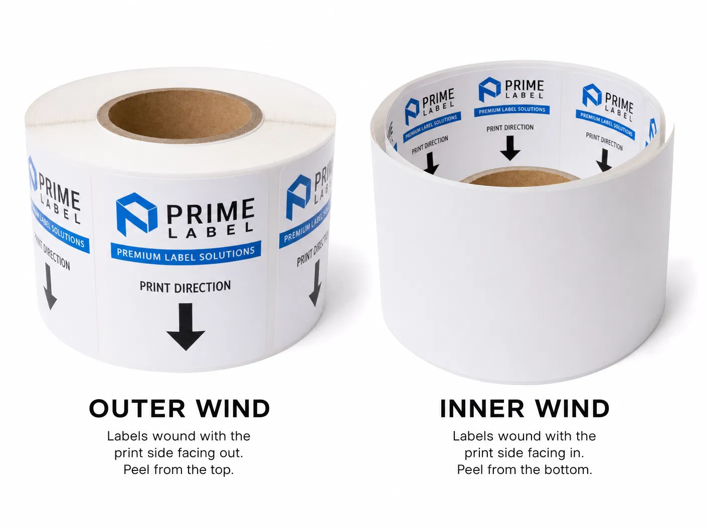 Label roll winding direction