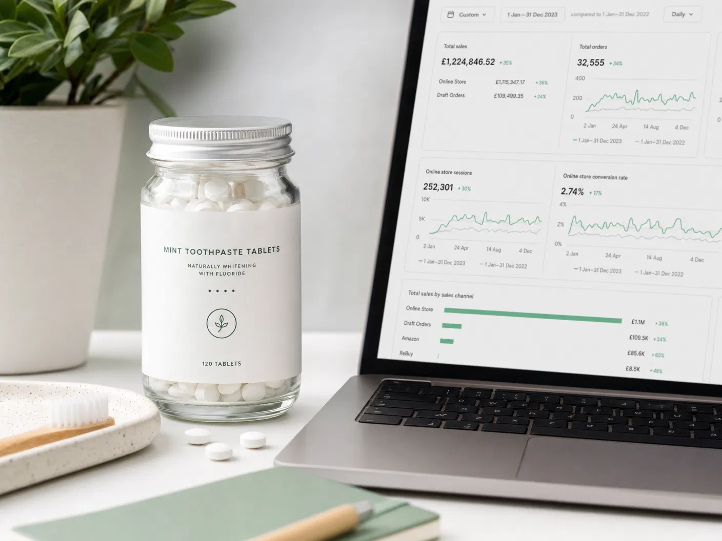 Ecommerce private label toothpaste tablet brand on Shopify dashboard