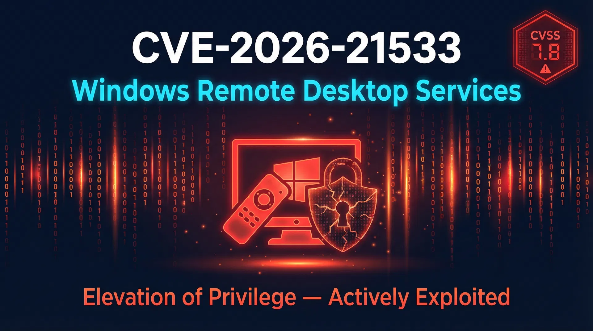 CVE-2026-21533 Windows Remote Desktop Services Elevation of Privilege
