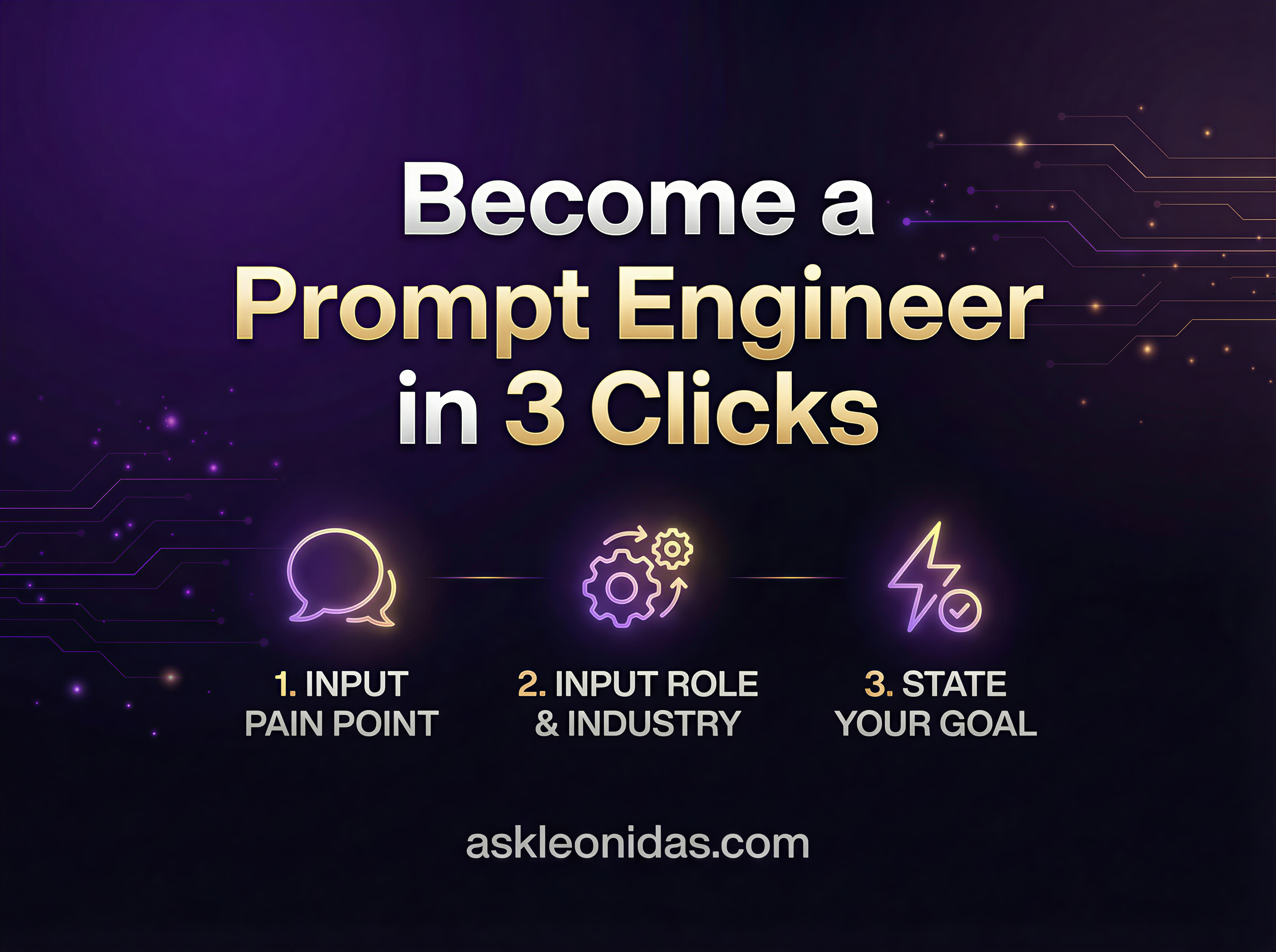What Is Prompt Engineering? The Complete Guide-Leonidas esquire Williamson