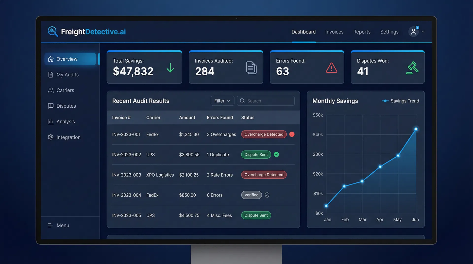 FreightDetective dashboard