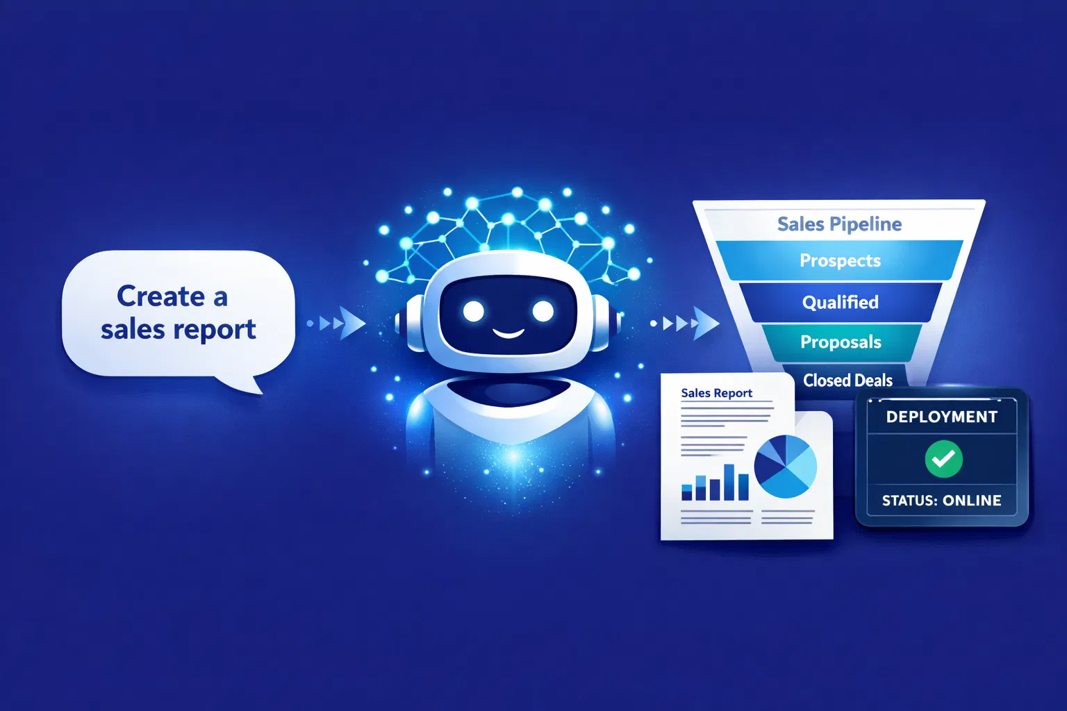 Workflow illustration