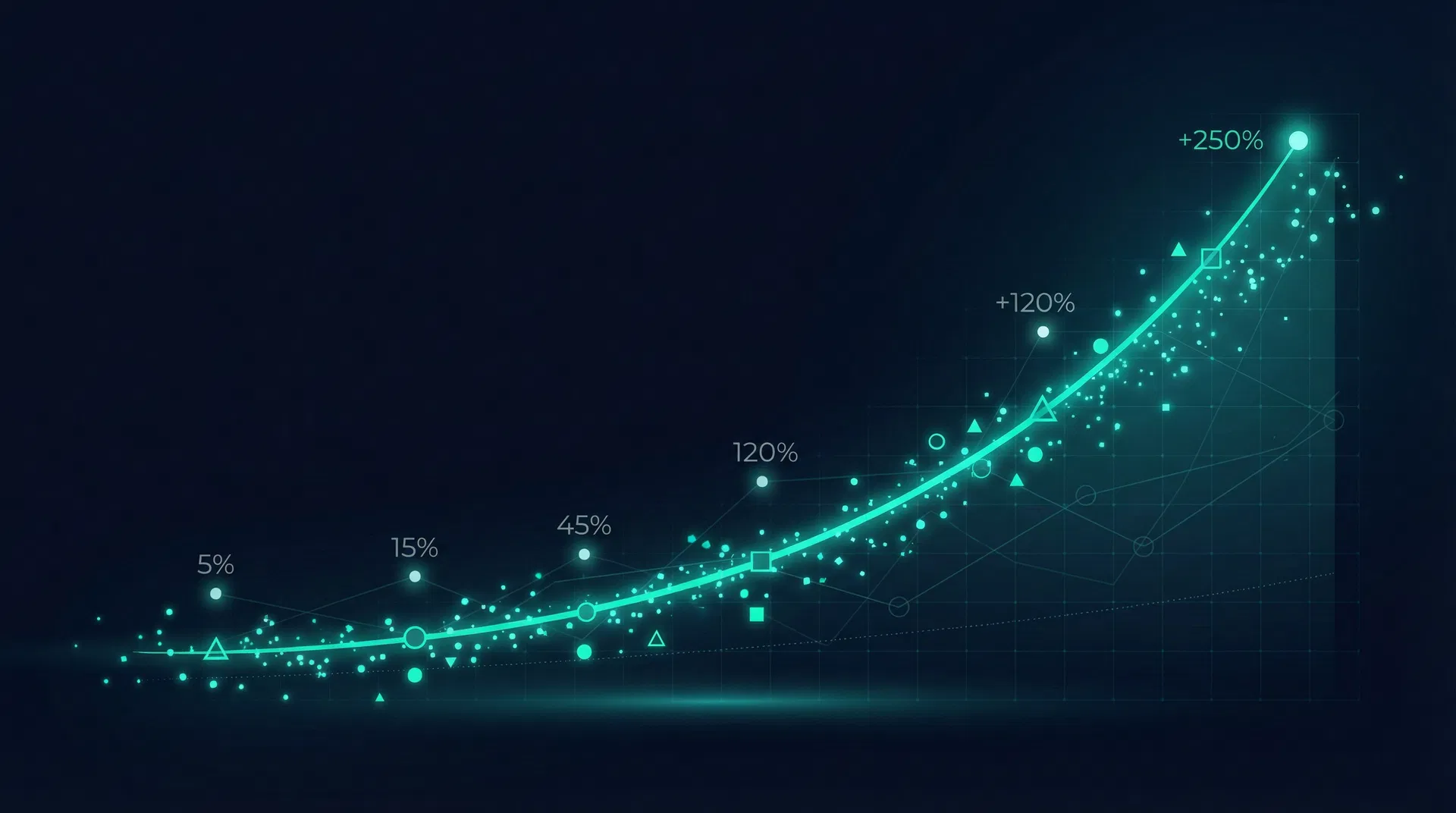 16.6% Growth Nobody Is Talking About: The US Loyalty Acceleration — Data Insight thumbnail