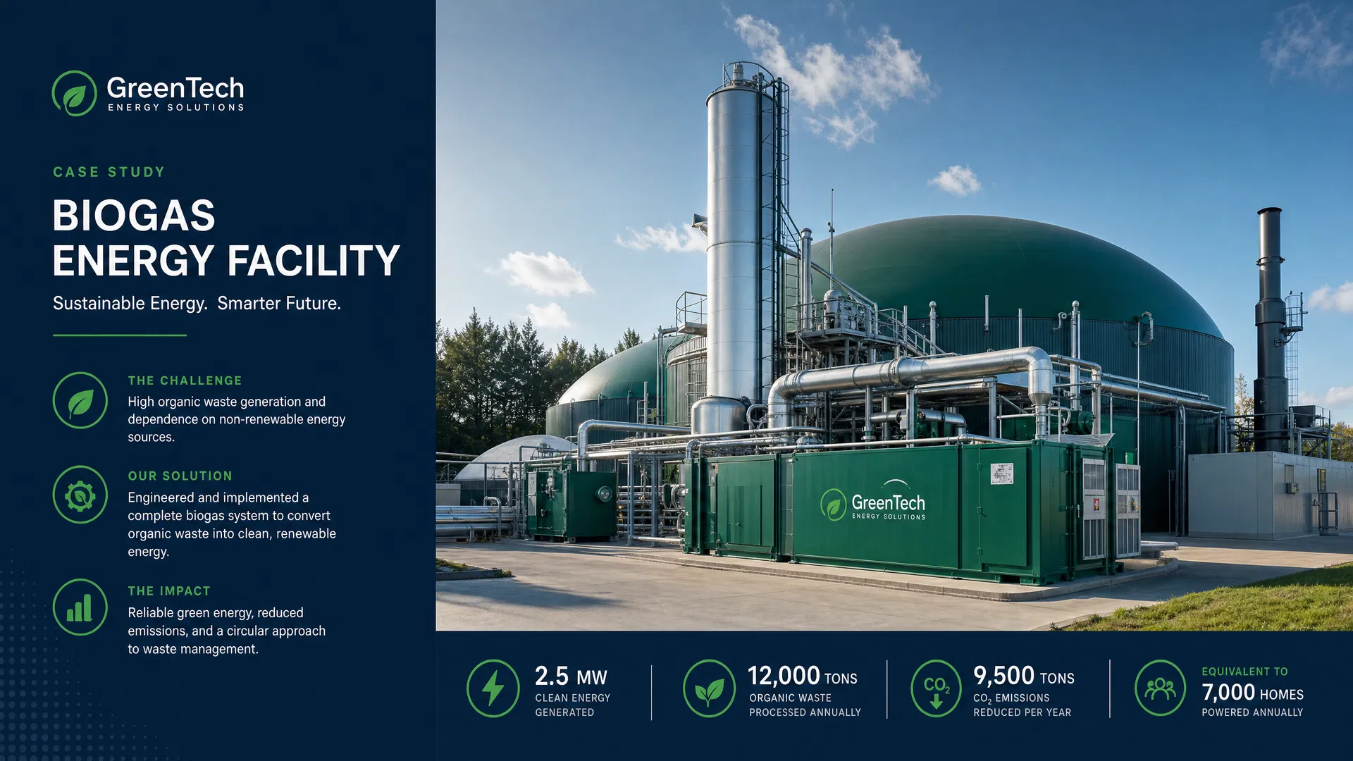 Biogas Energy Facility