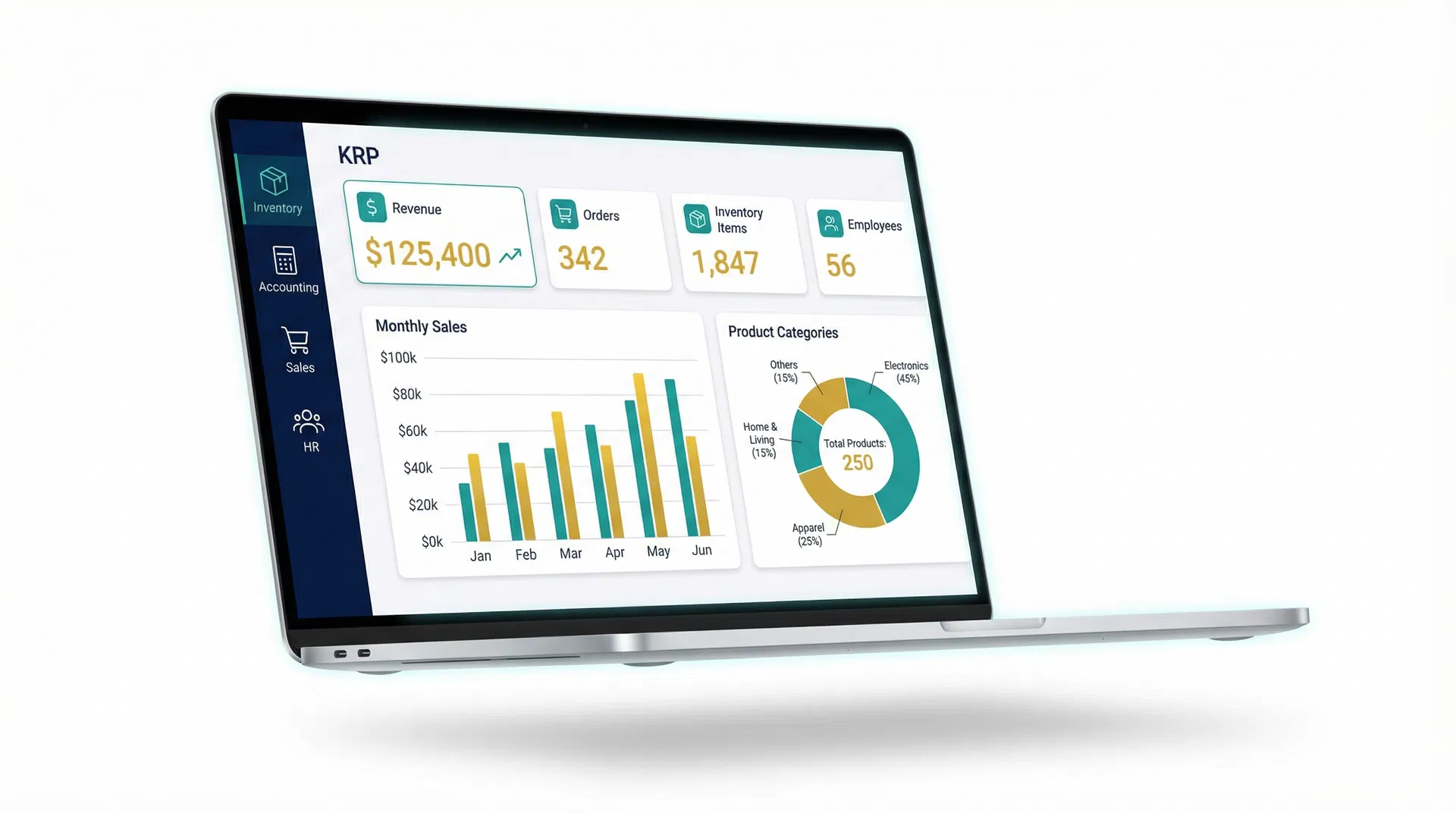 SKY ERP dashboard