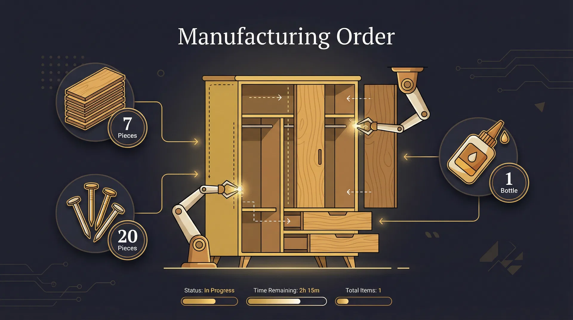 Manufacturing workflow
