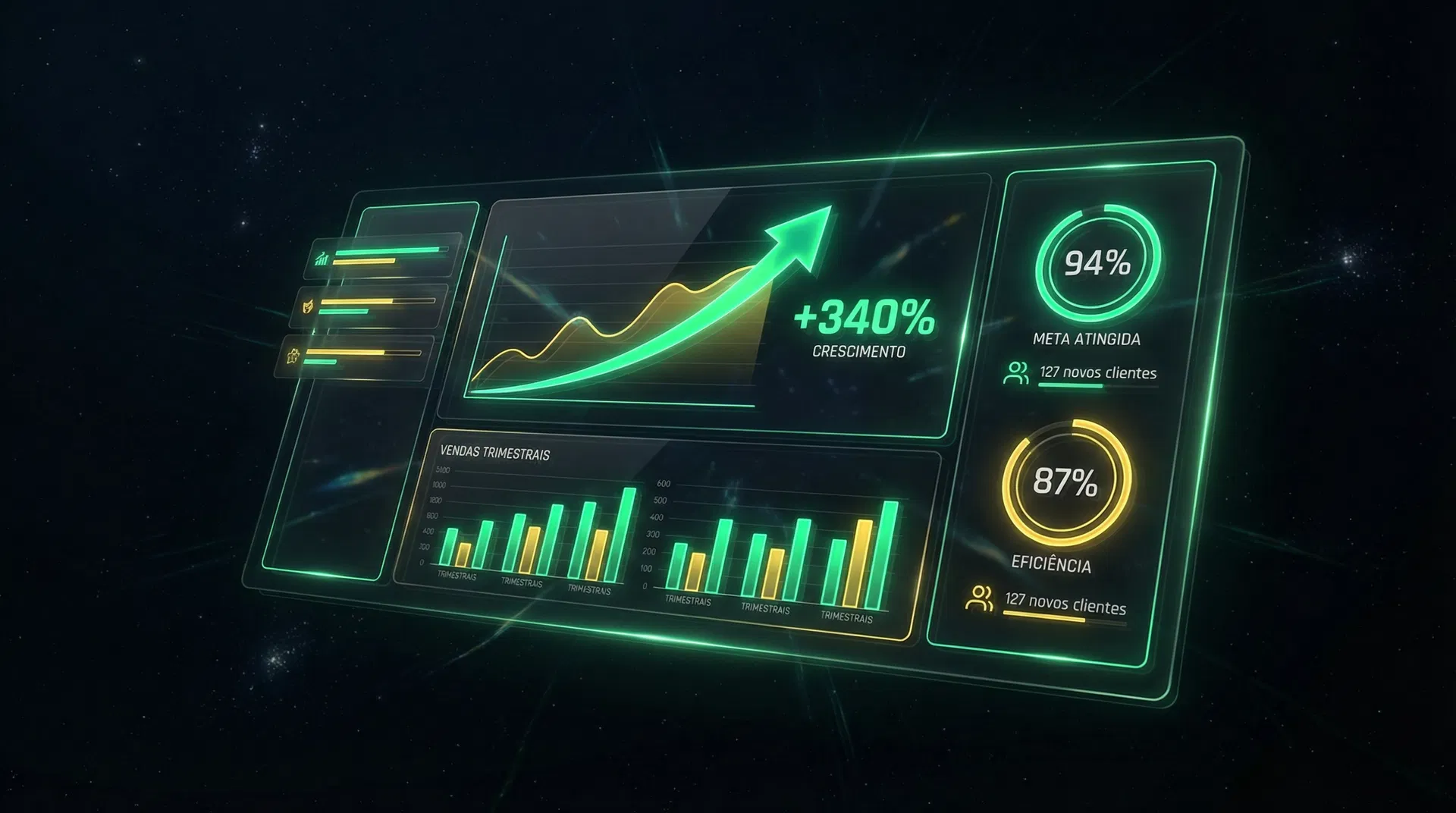 Dashboard de resultados — crescimento de clientes