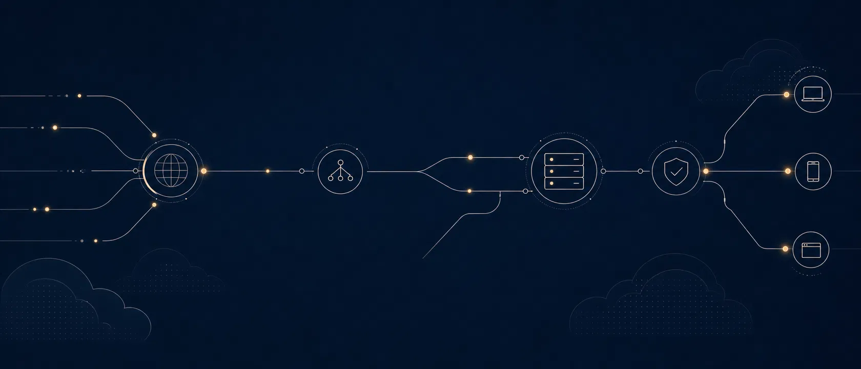 Abstrakte Statusgrafik für Routing und Wiederherstellung