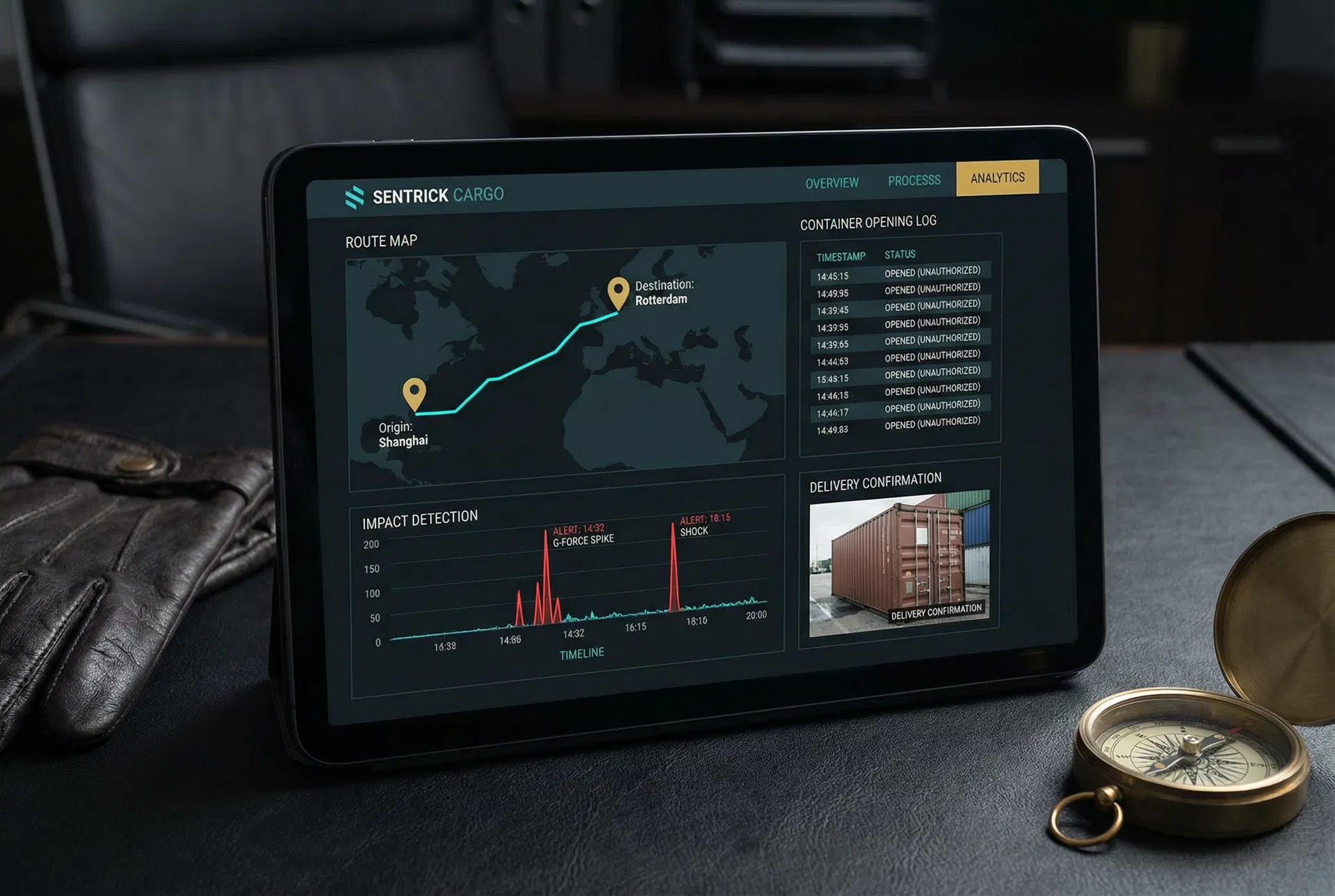 SENTRICK Cargo Analytics Report