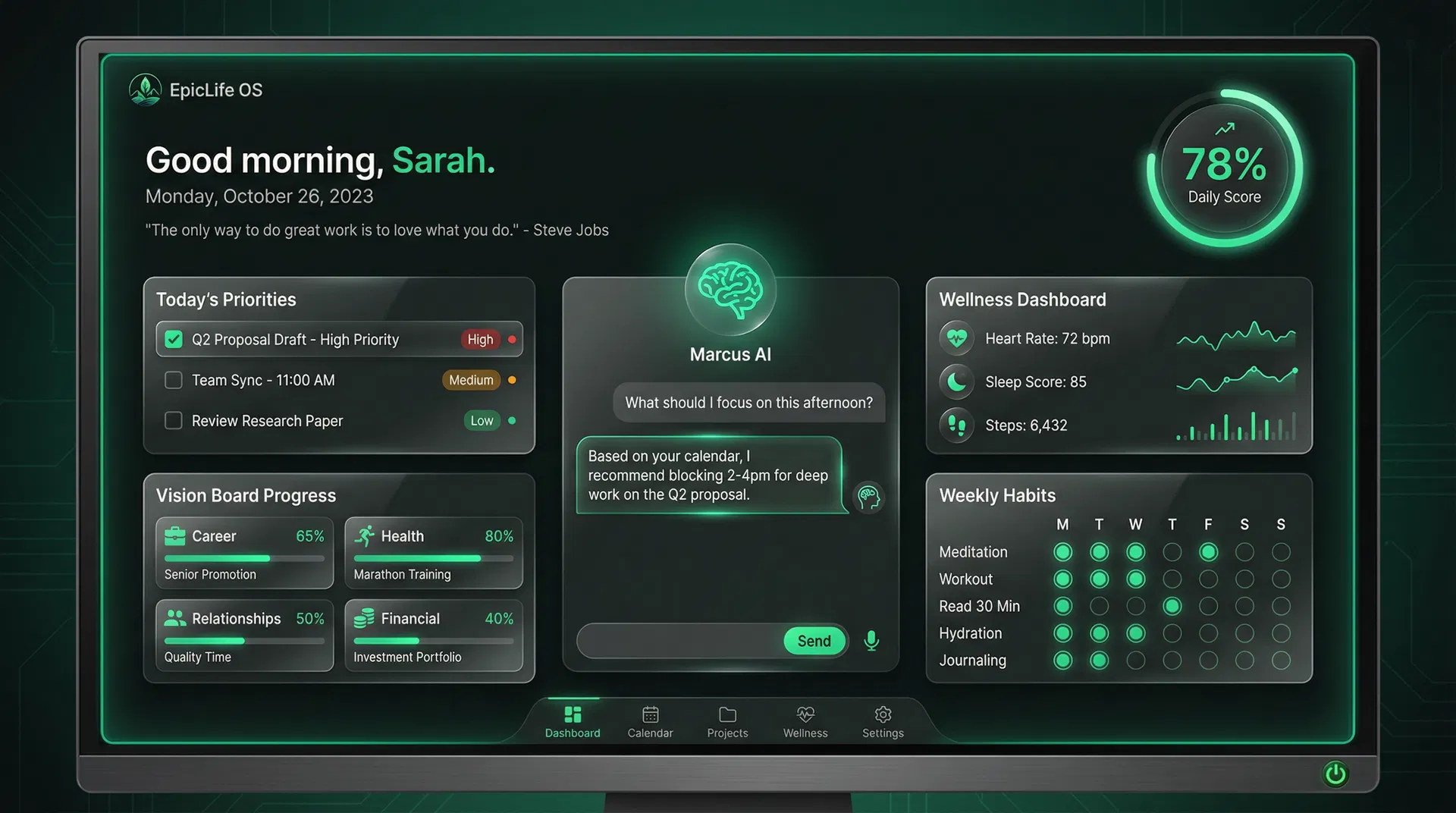 EpicLife OS Command Center showing priorities, Marcus AI, wellness dashboard, vision board progress, and weekly habits