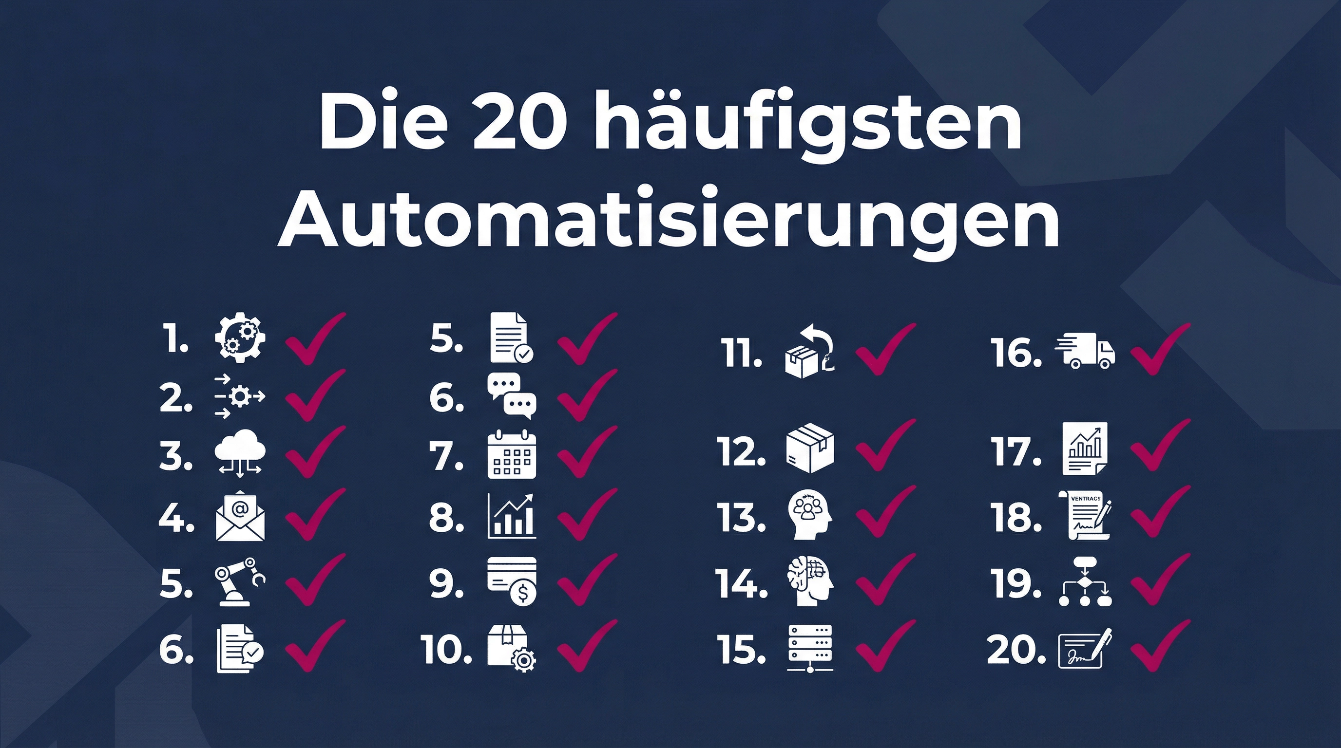 Welche Prozesse kann man automatisieren? Die 20 häufigsten Bereiche