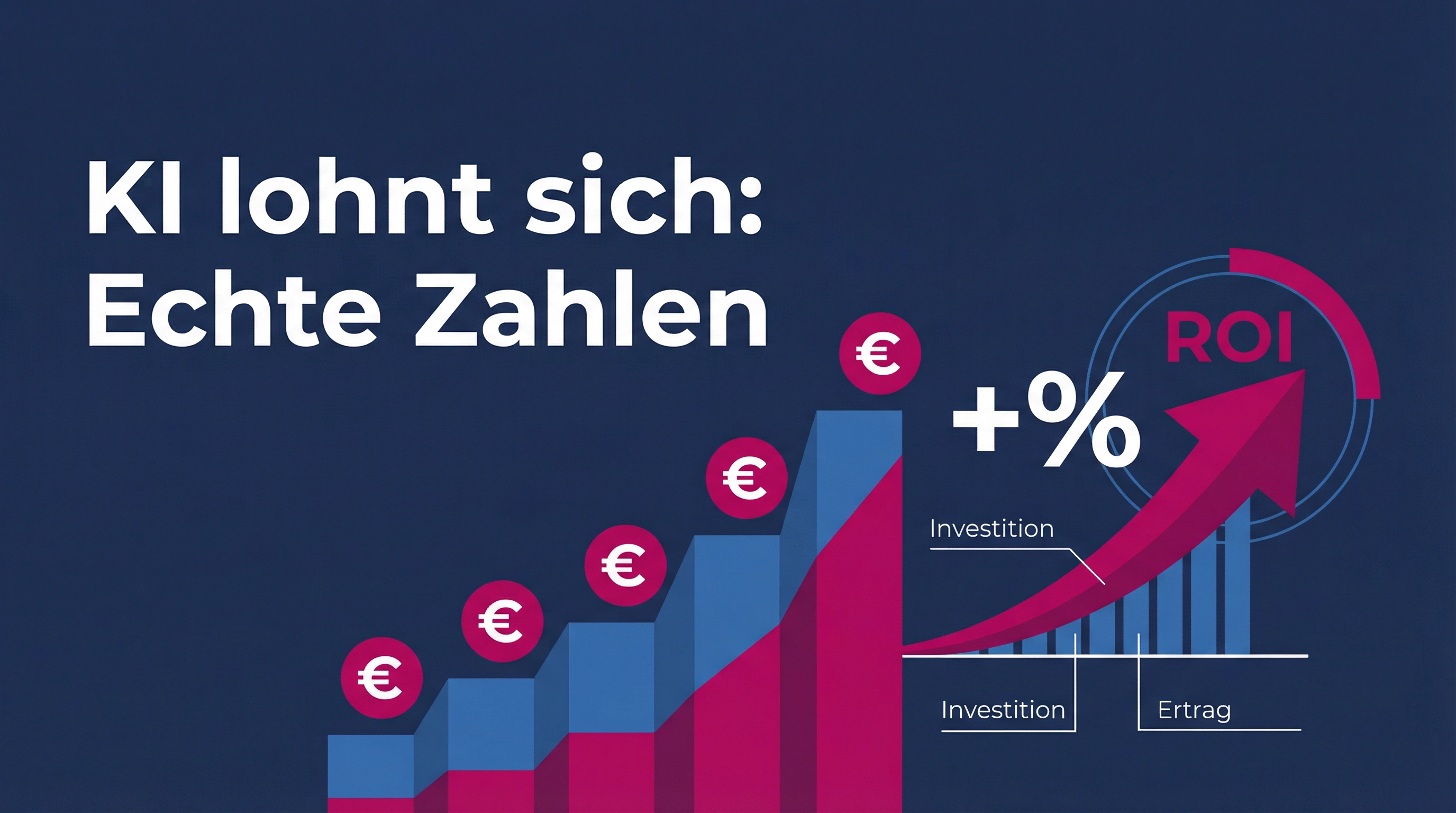Warum KI sich für KMU lohnt – mit echten Zahlen
