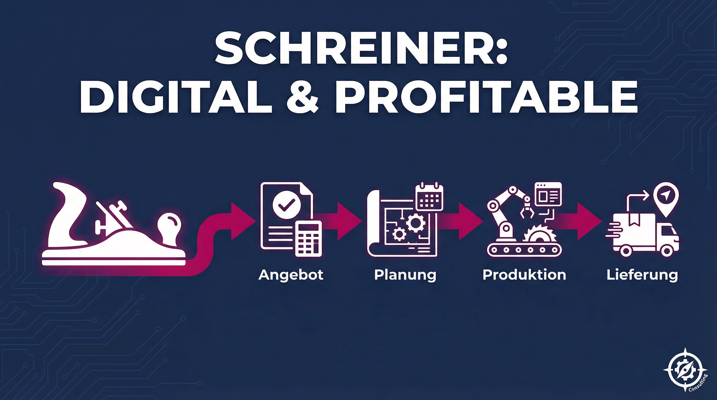Automatisierung für Schreiner: Handwerk trifft Effizienz
