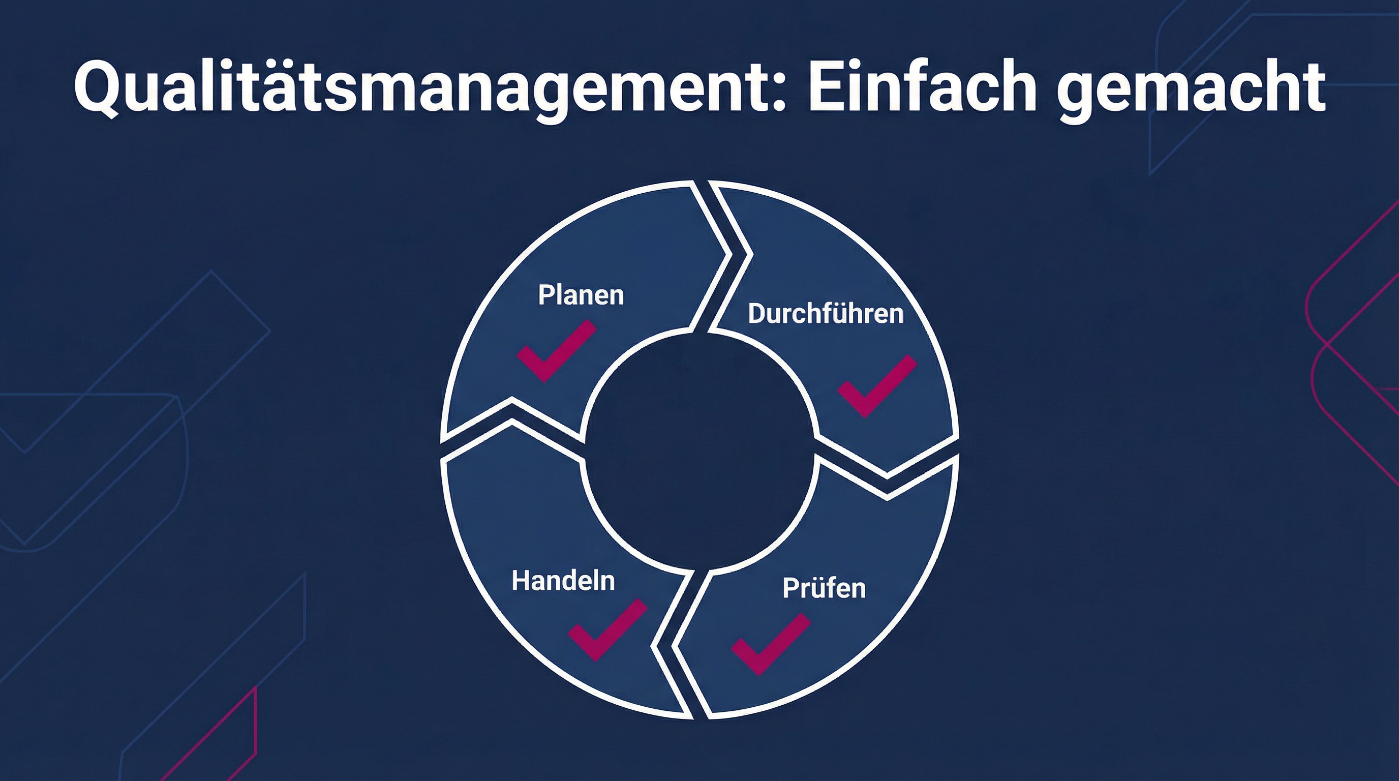 Qualitätsmanagement ohne Bürokratie: So geht\'s wirklich