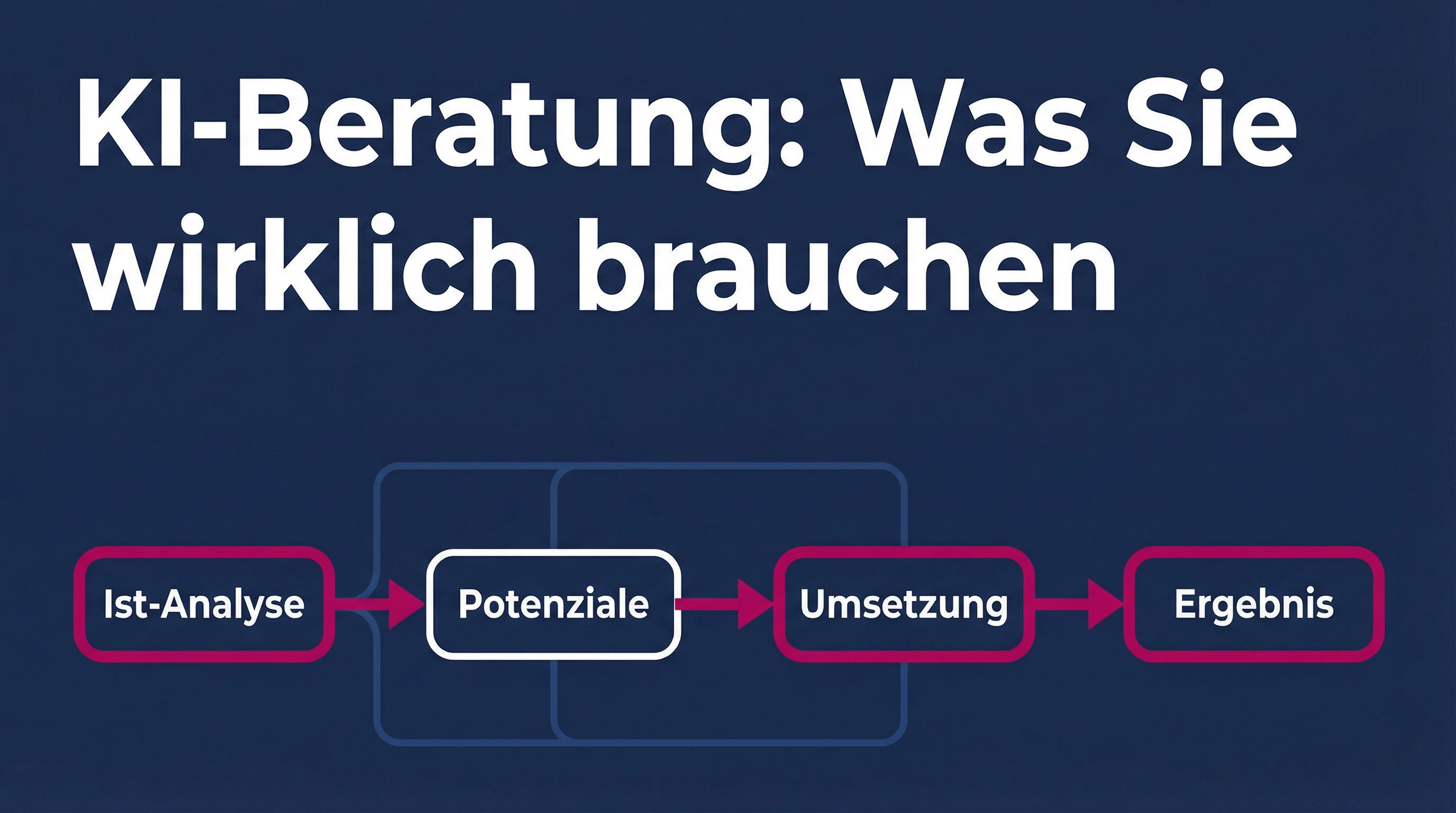 KI-Beratung: Was Sie wirklich erwartet – ohne Buzzword-Bingo