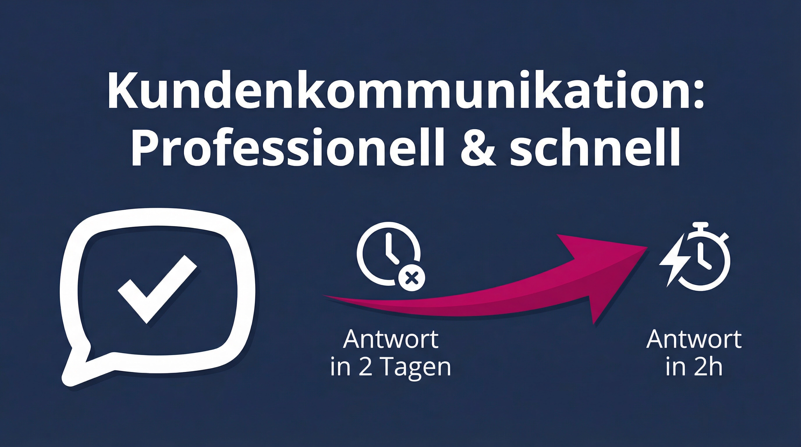 Kundenkommunikation optimieren: Schneller, klarer, professioneller