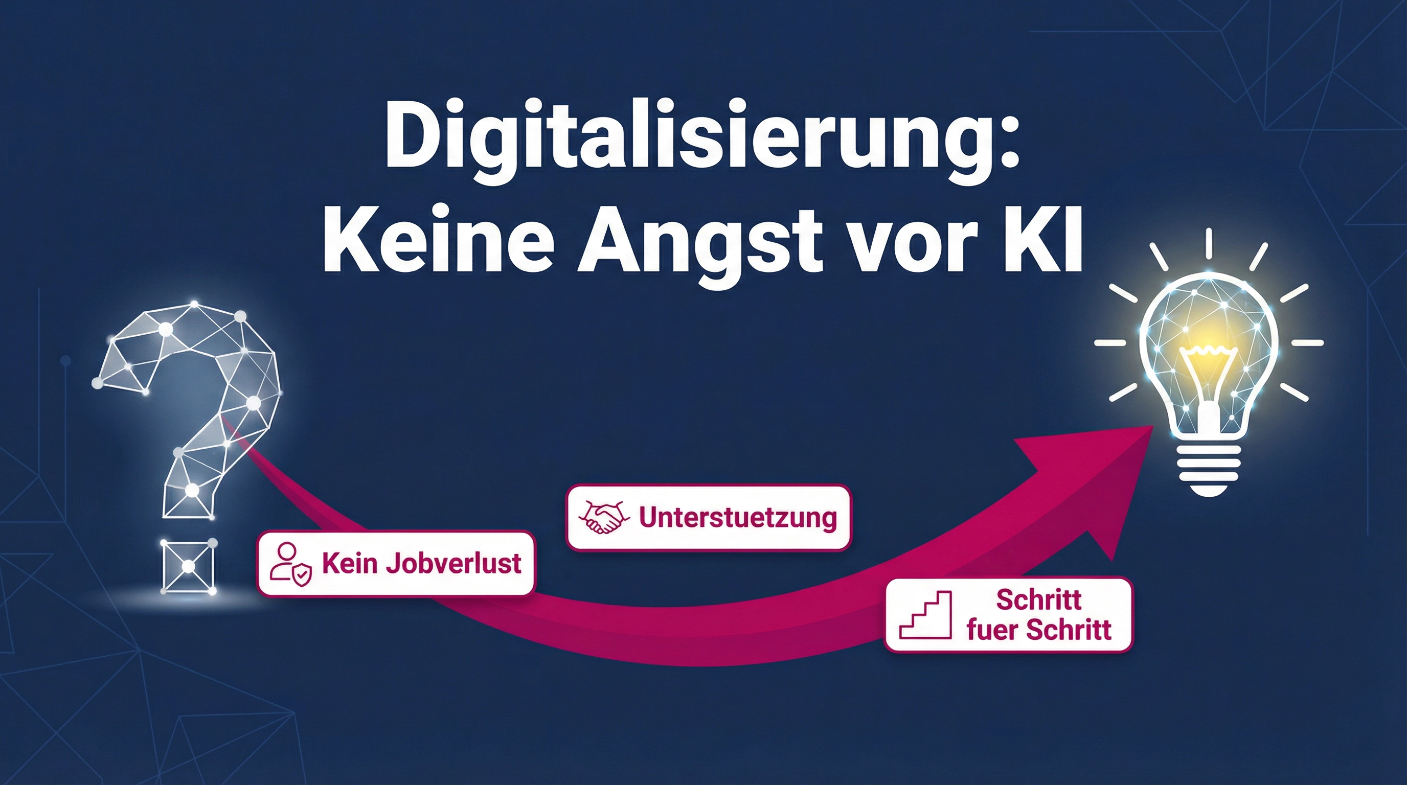 Angst vor Digitalisierung? Das ist normal. Und lösbar.