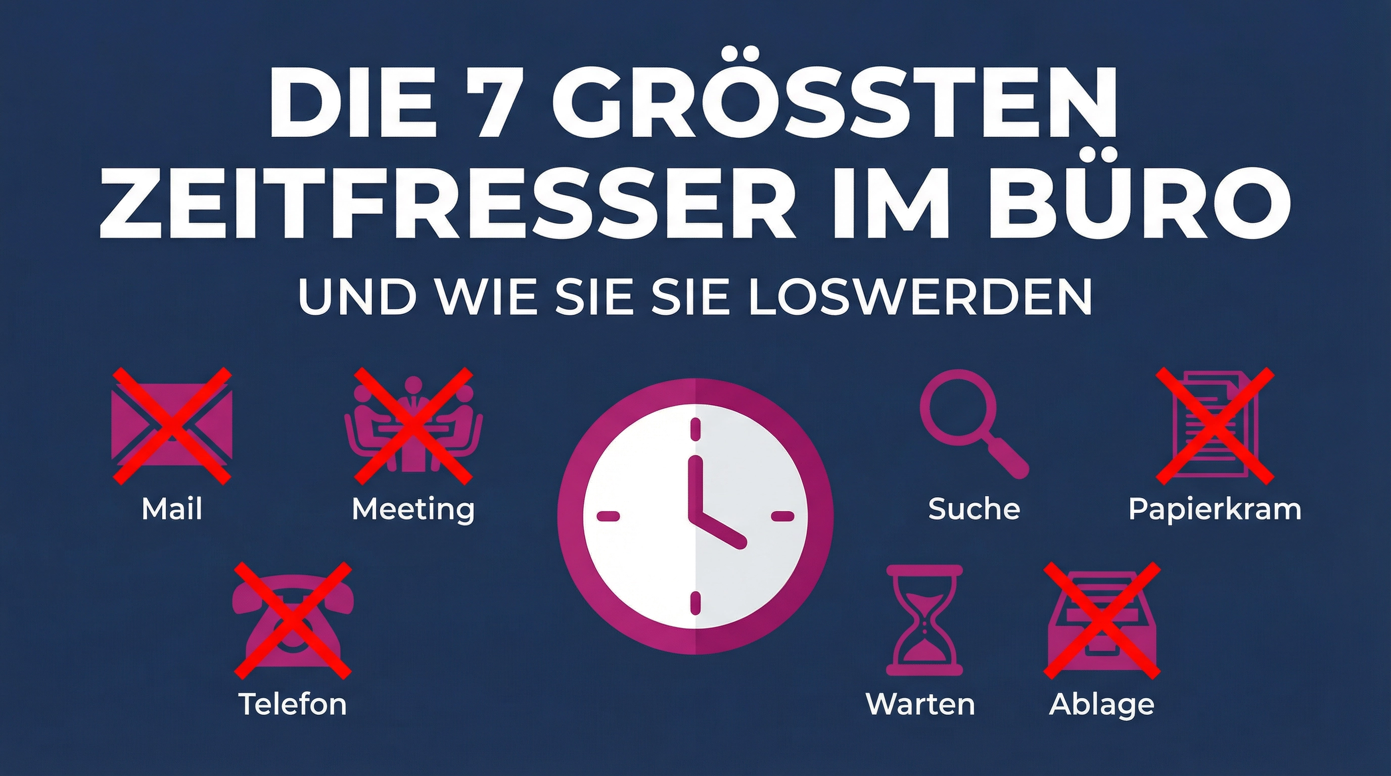 Die 7 größten Zeitfresser im Büro – und wie Sie sie loswerden